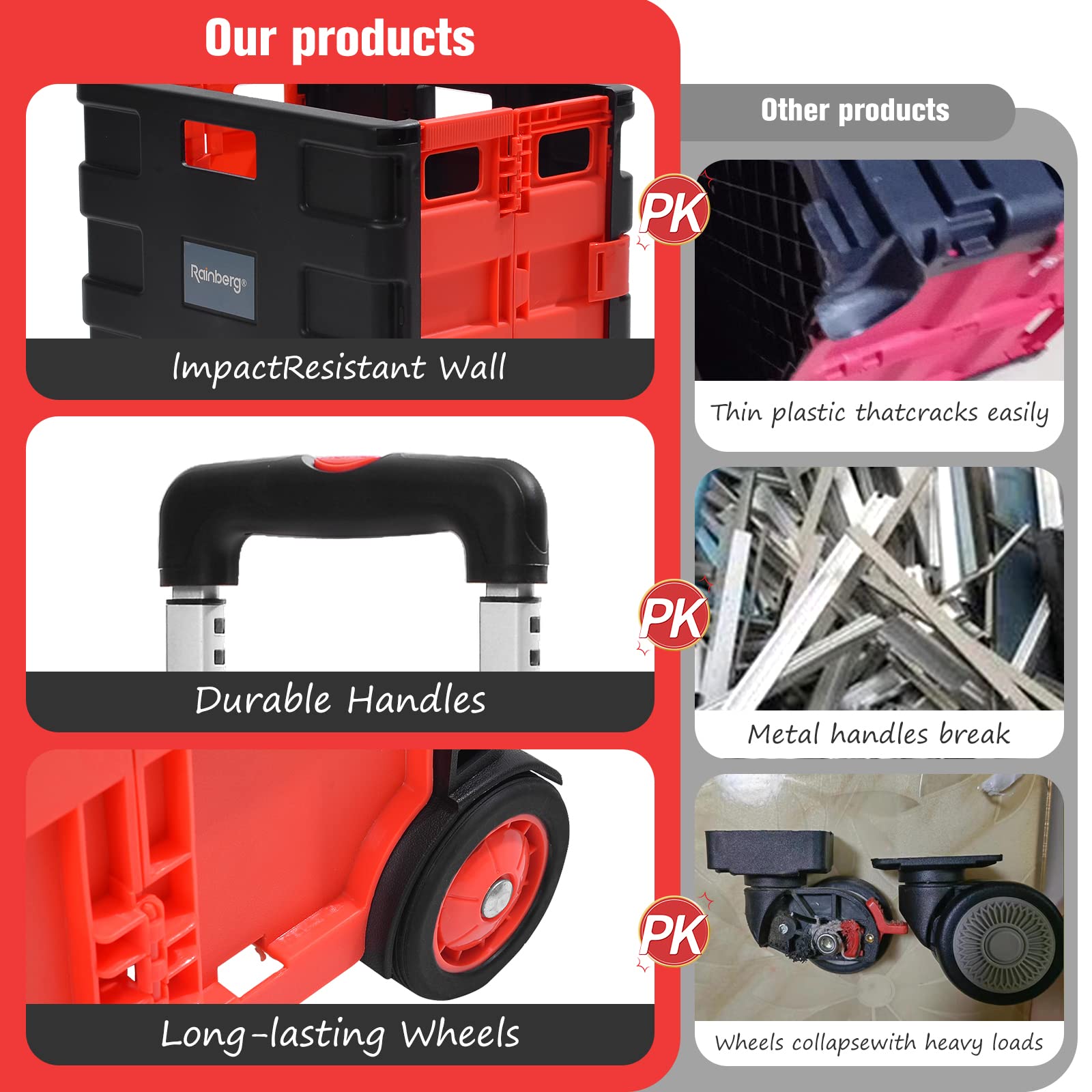 Rainberg Heavy Duty Folding Trolley Box Cart - 35kg Capacity | Black & Red | Folds Flat 6