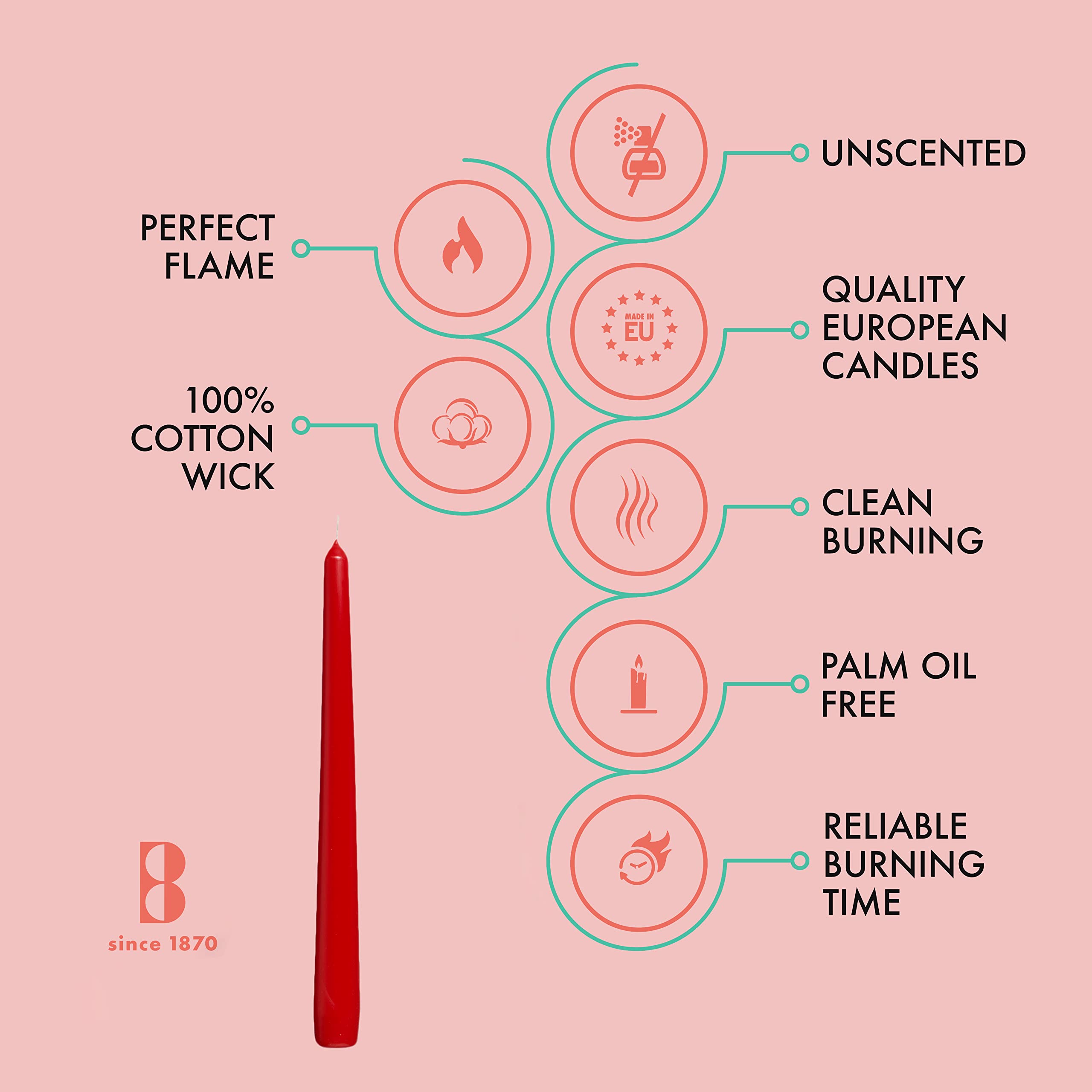 BOLSIUS Tapered Dinner Candles - 24.5cm Height, 7.5h Burn Time | 10 Pack | Red | Unscented 3