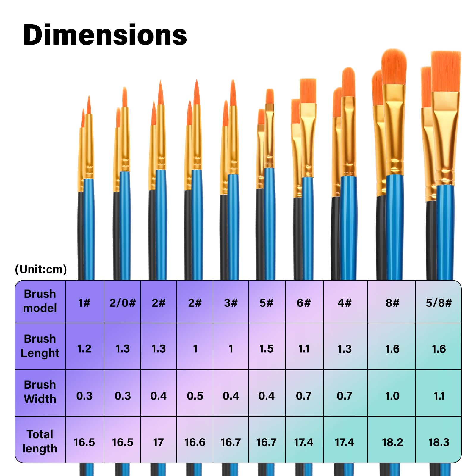 Admygo 20 PCS Nylon Hair Paint Brushes Set - Flat, Round, Filbert Tips for Watercolor, Oil