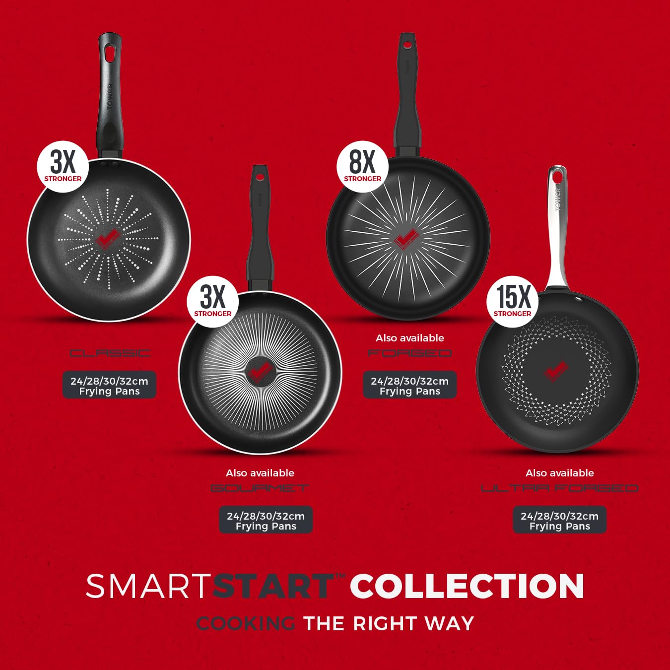 Tower T700301 SmartStart Classic 28cm Aluminium Frying Pan with Aeroglide Non-Stick 9