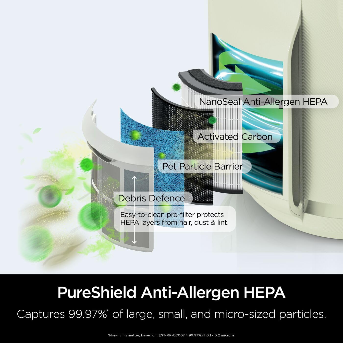 Shark NeverChange5 Air Purifier - 5-Year Filter Life | Clean Sense IQ | Quiet Sleep Mode 4