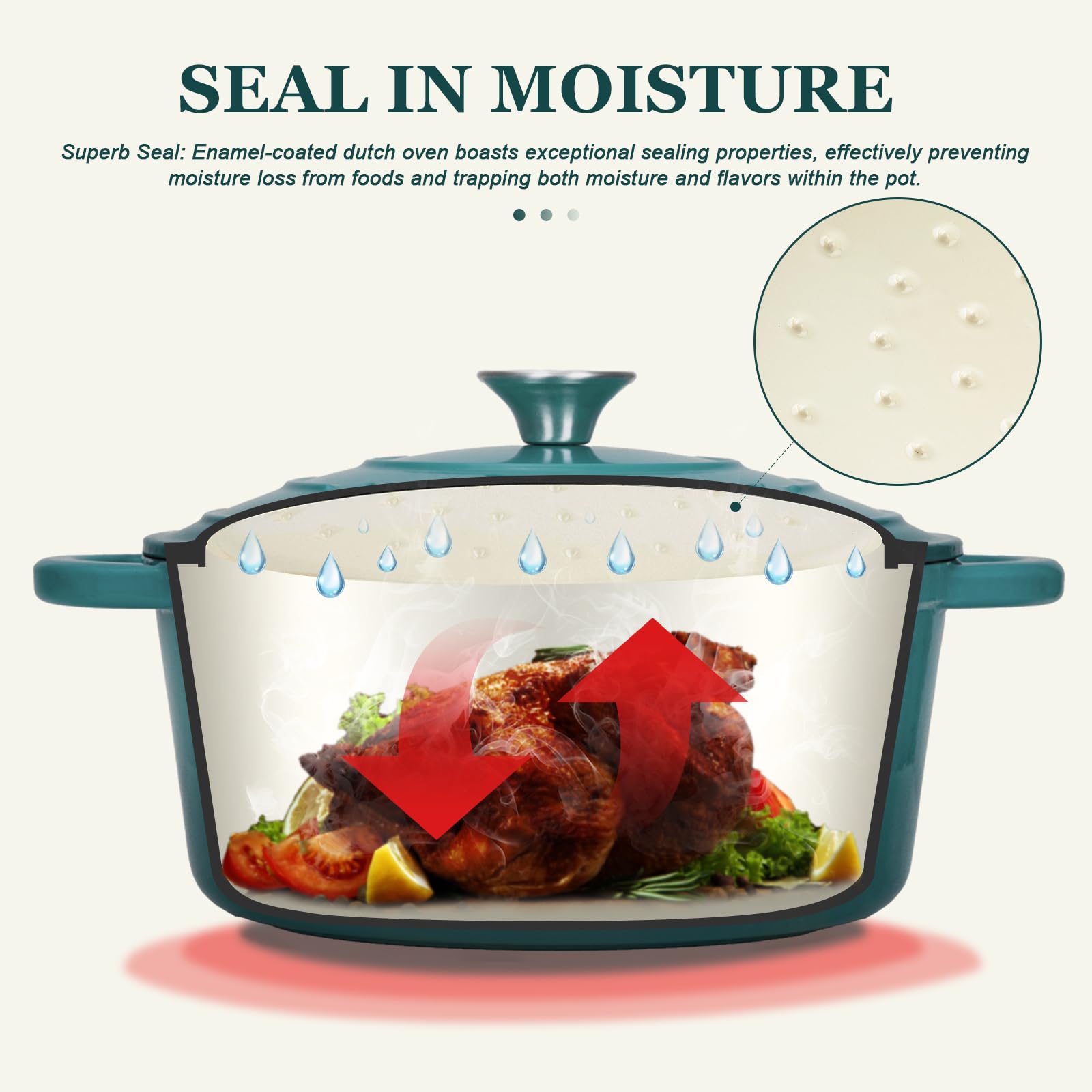 OVERMONT 28cm/6.6L Enamelled Cast Iron Dutch Oven - Bottle Green | 7 Quart Capacity 2