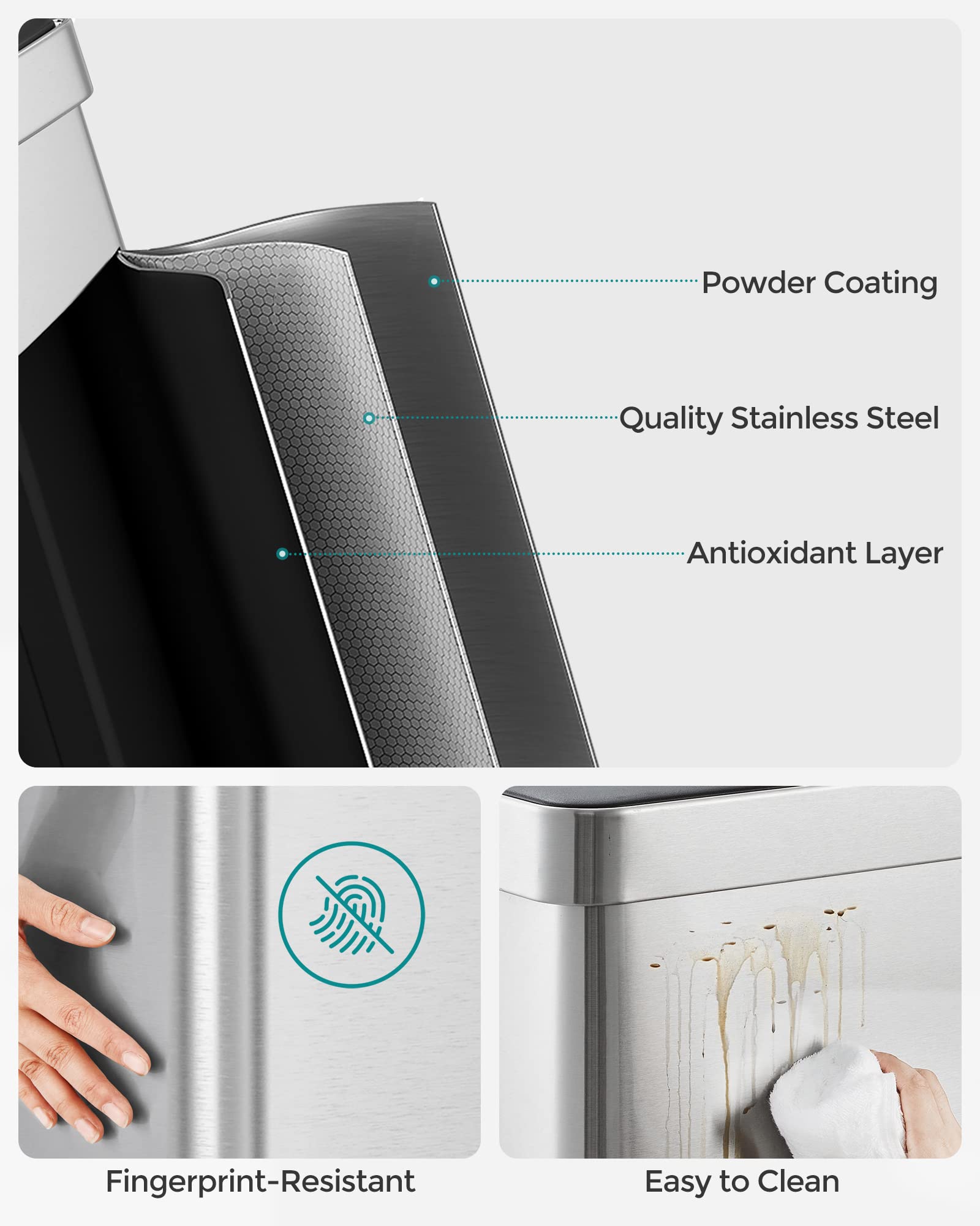 SONGMICS Kitchen Waste Separation System - 2 x 30L Compartments | Stainless Steel Pedal Bin 5