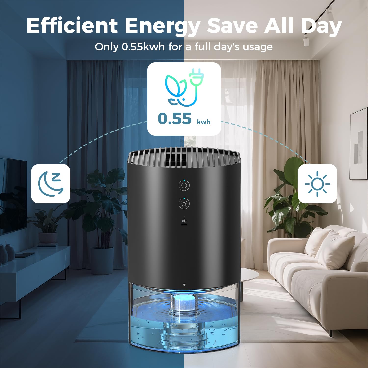AROEVE Dehumidifier 990ml, Compact Quiet Small Dehumidifier for Bedroom | 450ml/Day Extraction | 28dB 7