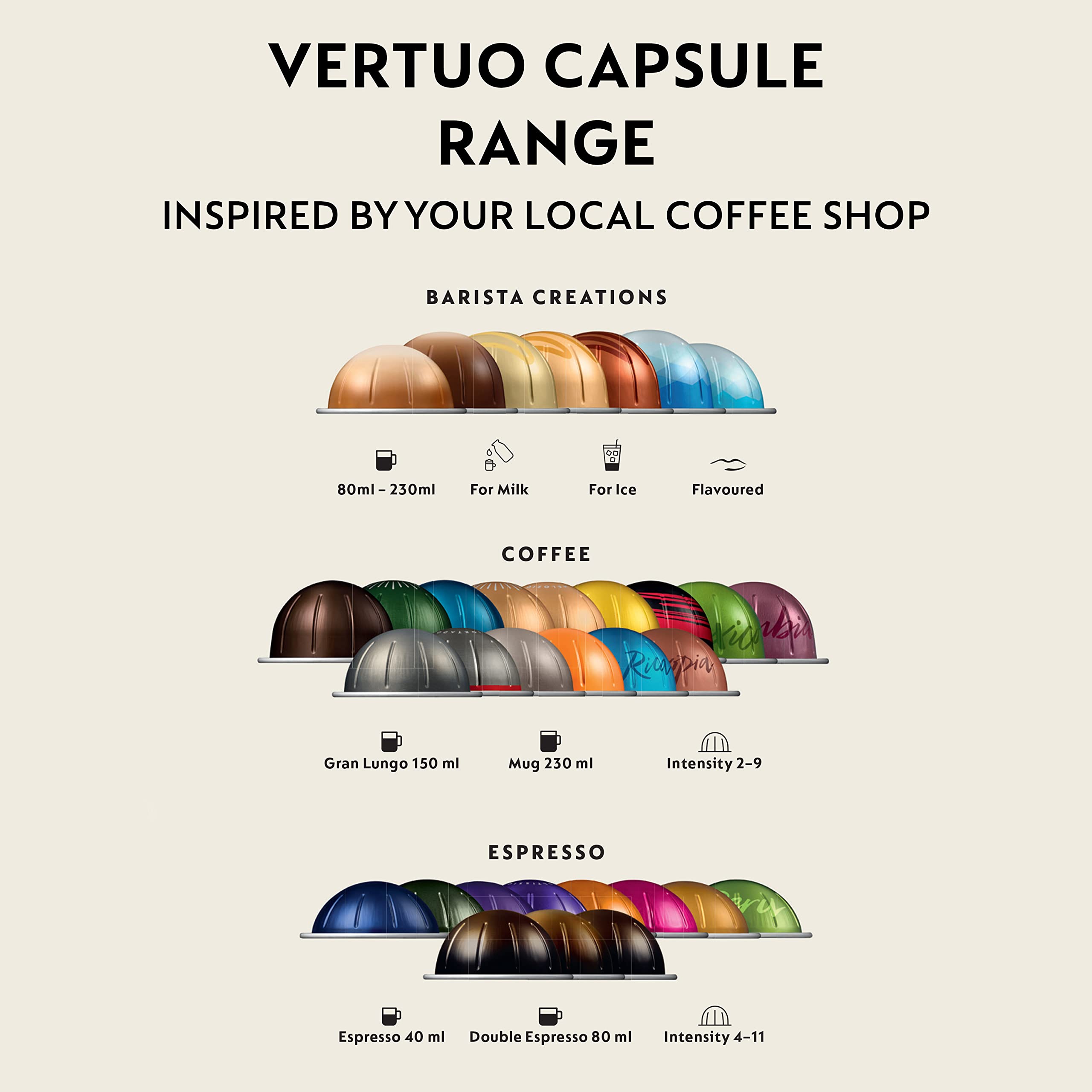 Nespresso Vertuo Pop Automatic Pod Coffee Machine - Coconut White | Brews Espresso to Mug Sizes 8