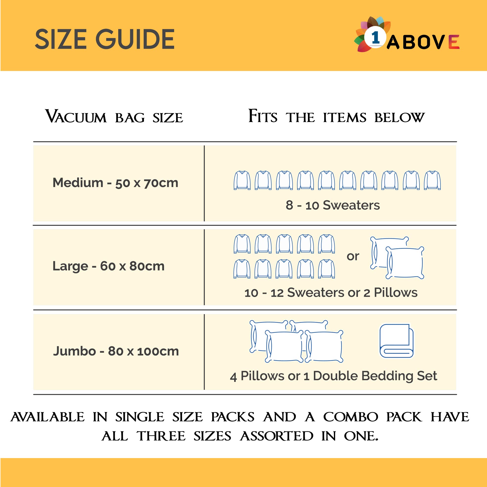1ABOVE Pack of 6 Vacuum Storage Bags - Space Saving up to 70% | Mould, Moisture & Bug Proof