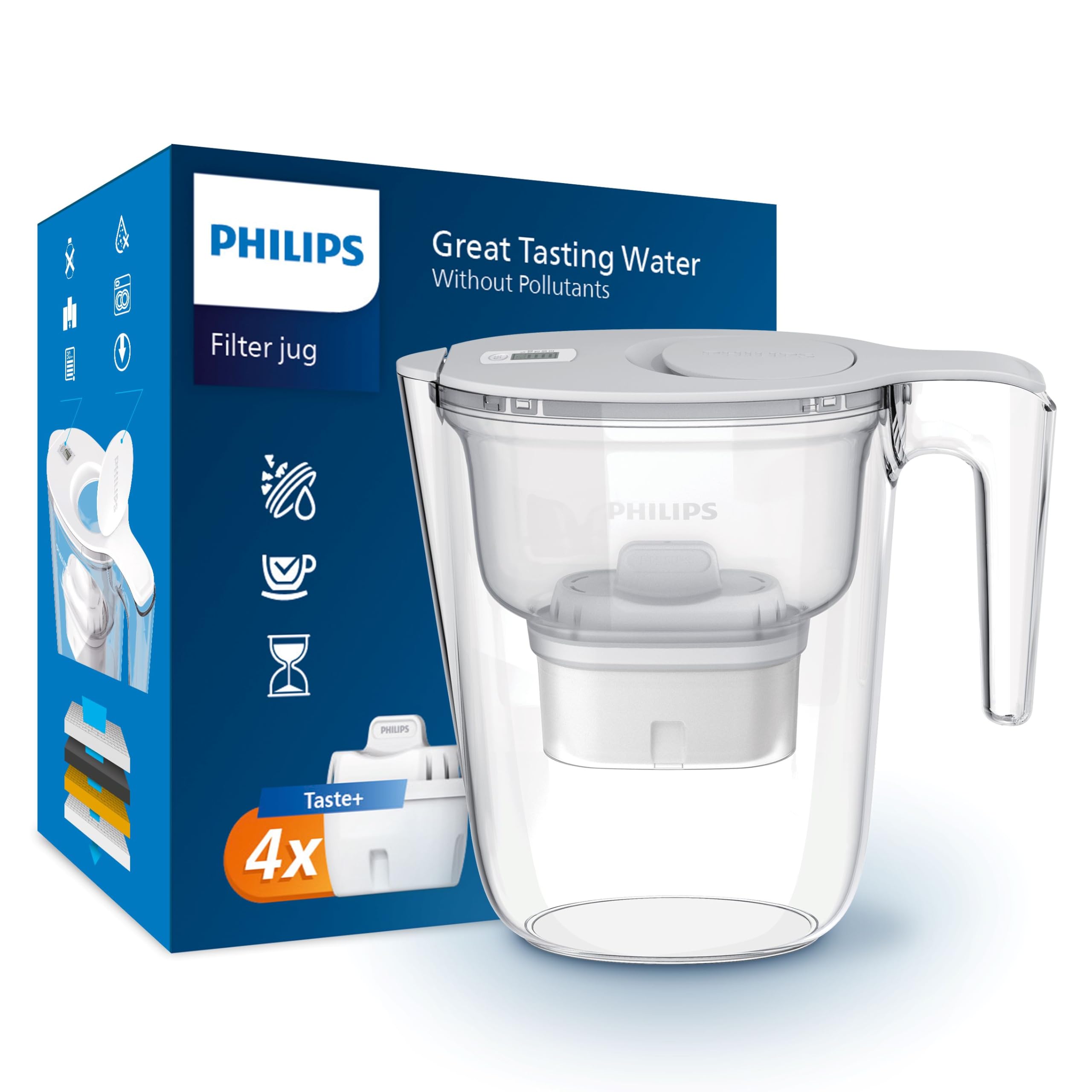 Philips Water Filter Jug 2.6L White with 4 Taste+ Replacement Cartridges | Fast Flow Filtration 1