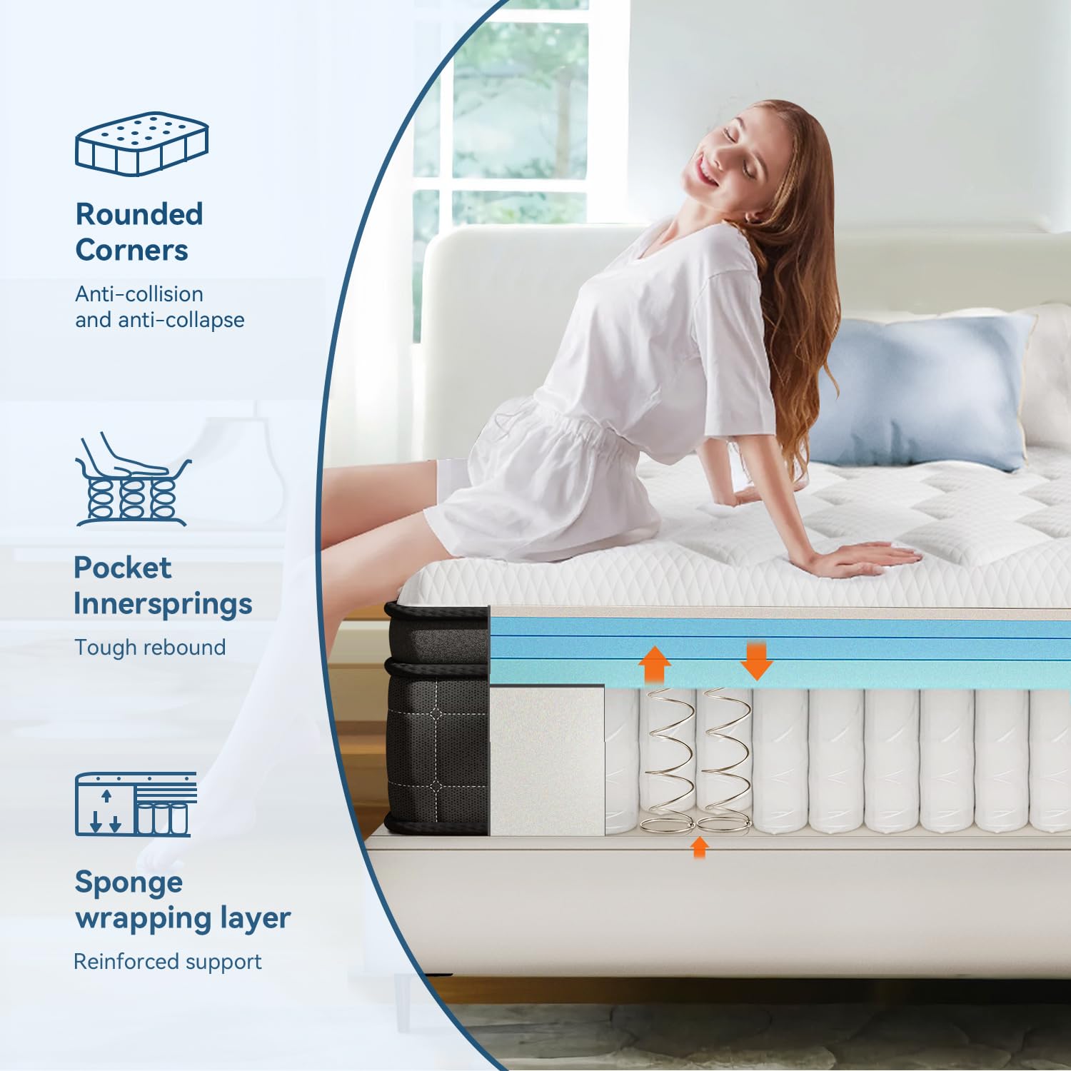 ELEMUSE Firm Hybrid Mattress - Double 10.6 Inch, Memory Foam & Pocket Sprung | Orthopedic Support 6