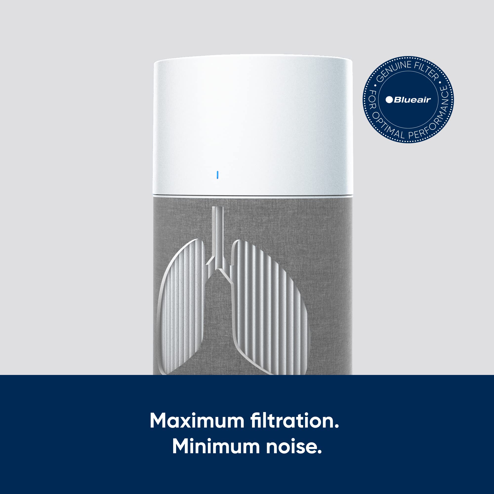 BLUEAIR Genuine HEPASilent Replacement Filter for 411/3210 Air Purifier | 2-Stage Filtration 6