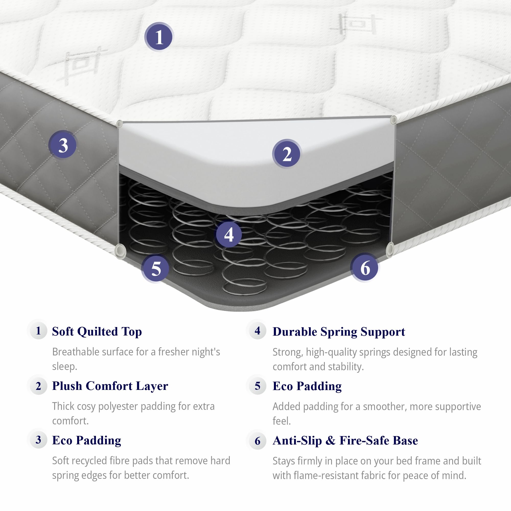 eXtreme comfort ltd Cooltouch Diamond Essential Single Mattress | 18cm Depth | Grey 3