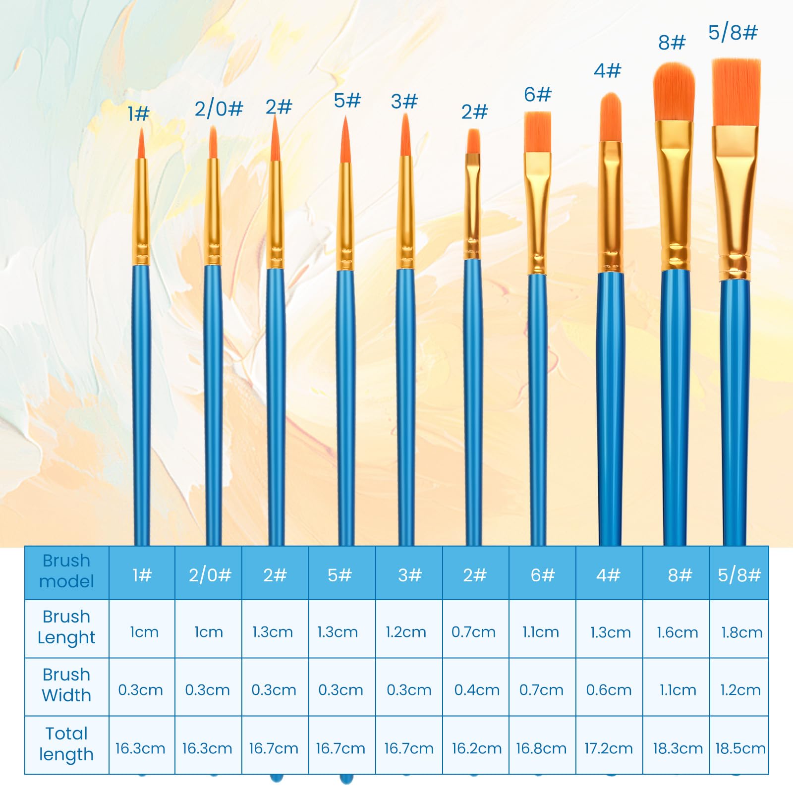Lafefe 20 Pcs Nylon Hair Paint Brush Set for Acrylic Oil Watercolor Gouache Painting | Blue 2