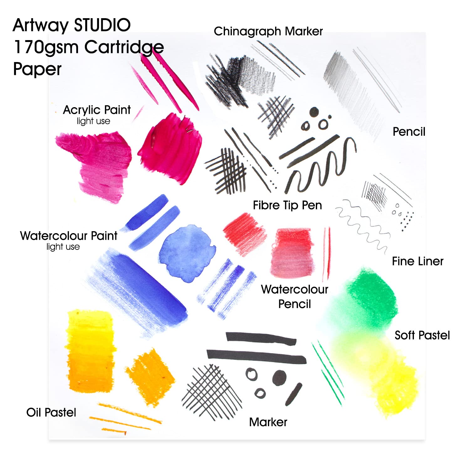 Artway Studio A5 Landscape Sketchbook - 170gsm Cartridge Paper | 92 Sides | Acid Free 4