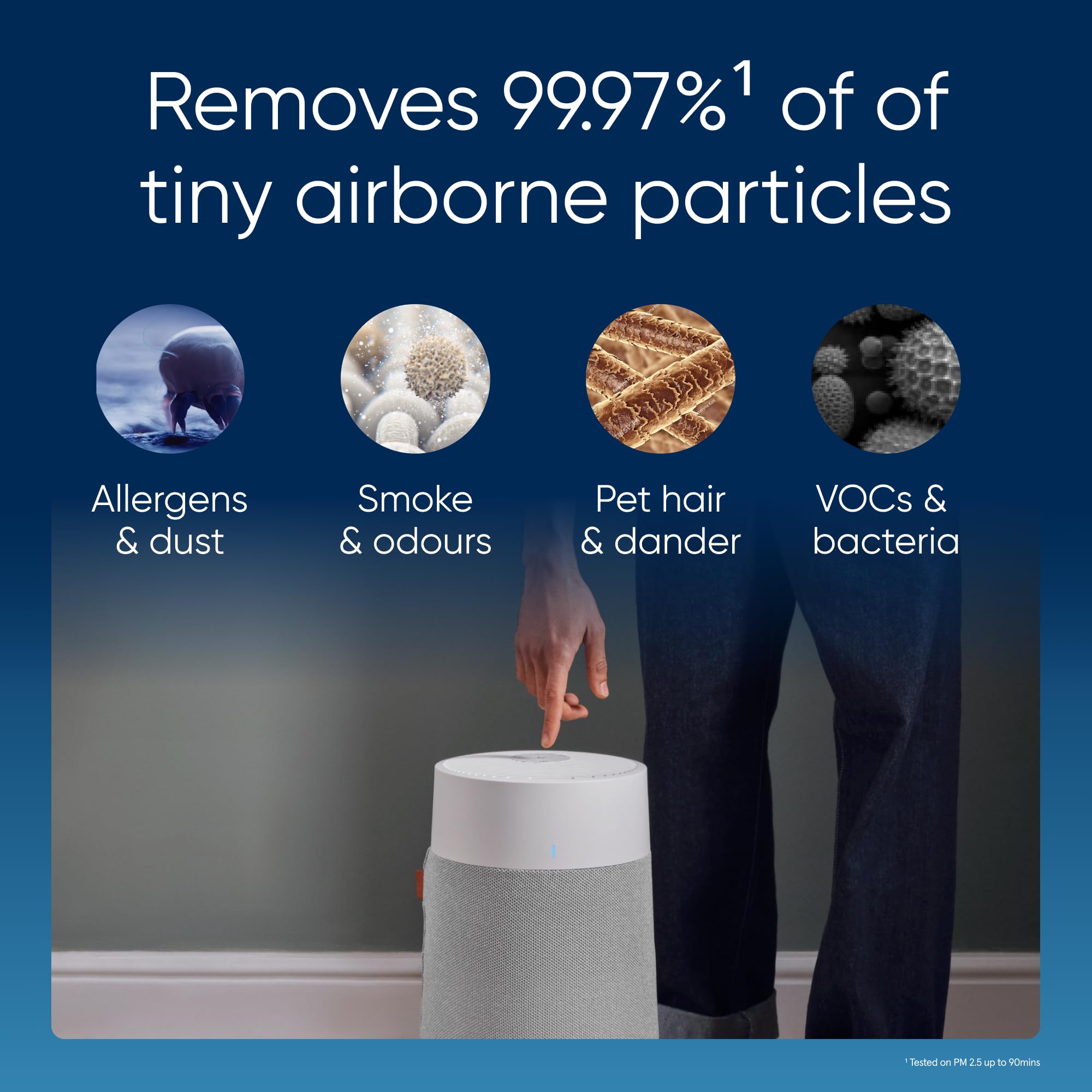 BLUEAIR Blue 511i Max Smart WiFi Air Purifier - HEPASilent Dual Filtration | 43m² Coverage 5