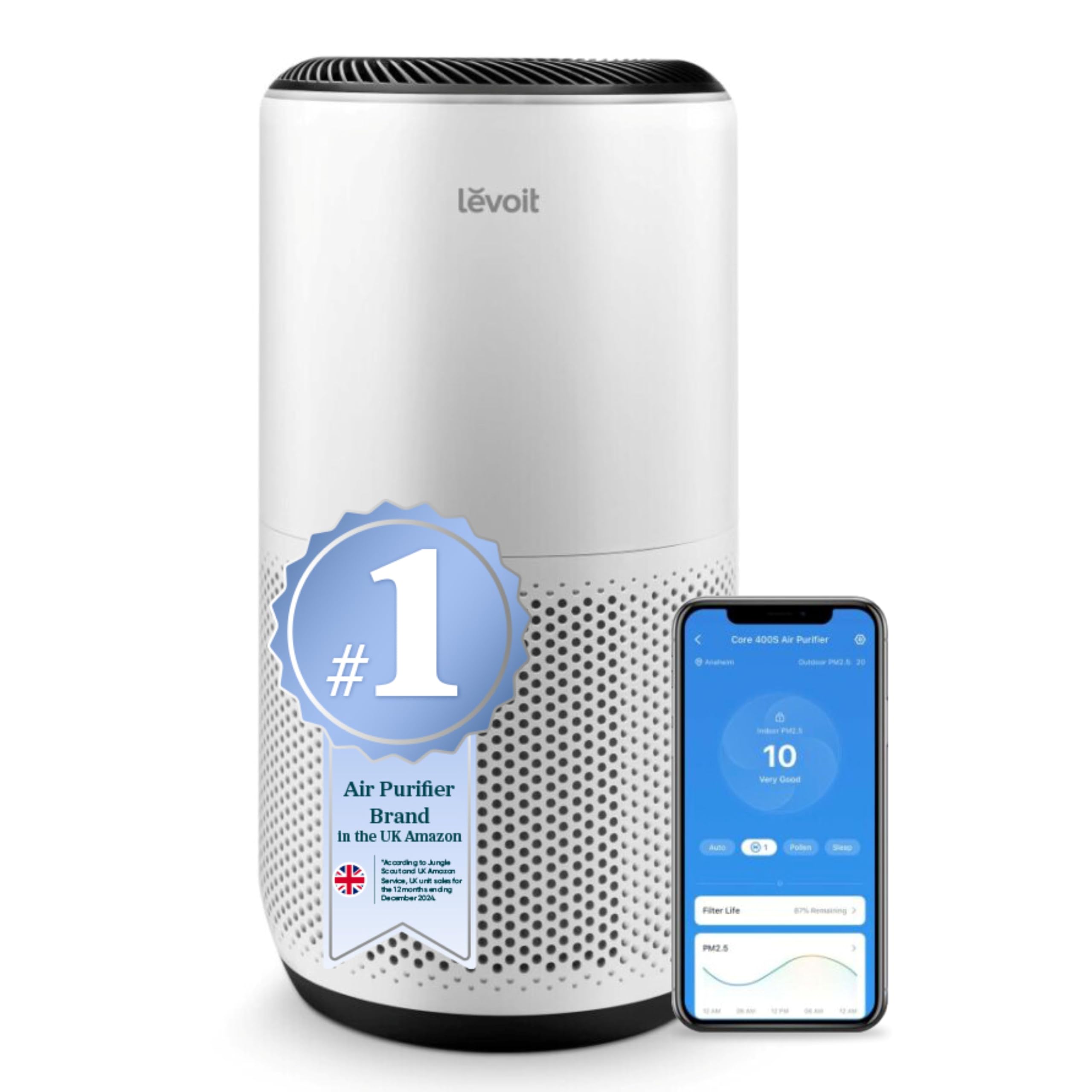 Levoit Core 400S Air Purifier Filter Replacement | 3-Stage HEPA Filtration | Covers up to 166m² 1
