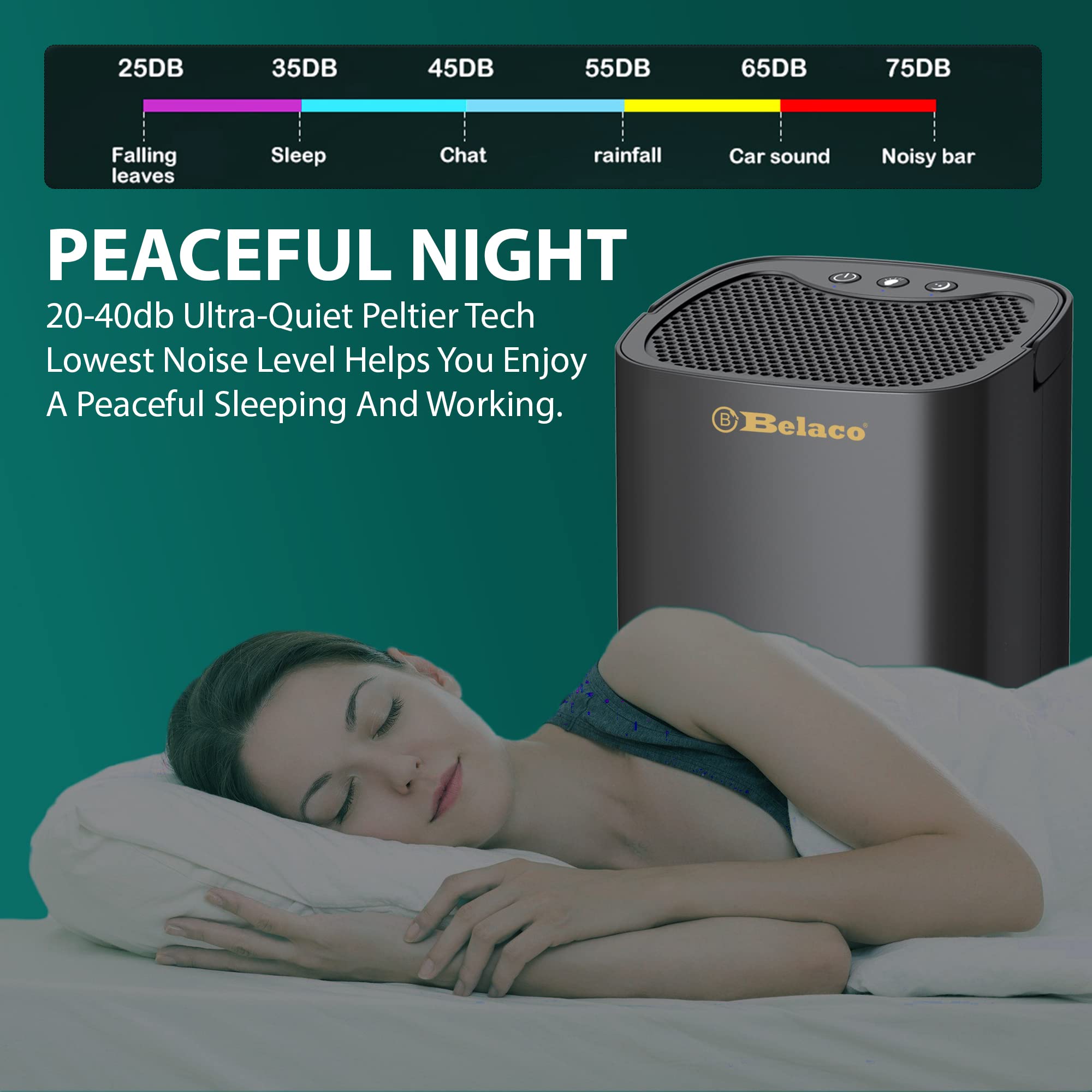 Belaco 1000ML Portable Dehumidifier - Removes Damp & Mould | Quiet Operation 6