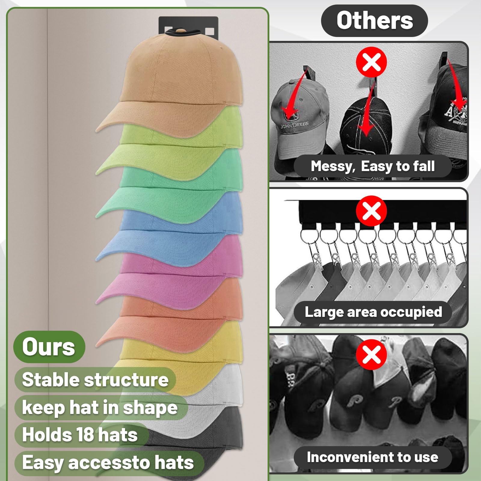 MOXYOY 2 Pack Hat Organizer for Baseball Caps - Wall Mounted, Space Saving, Black Plastic 4
