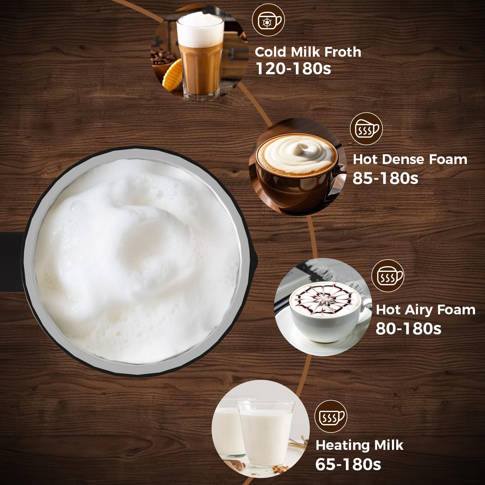 YASHE Electric Milk Frother - 4-in-1 Automatic Frother & Steamer | 10oz Capacity 8