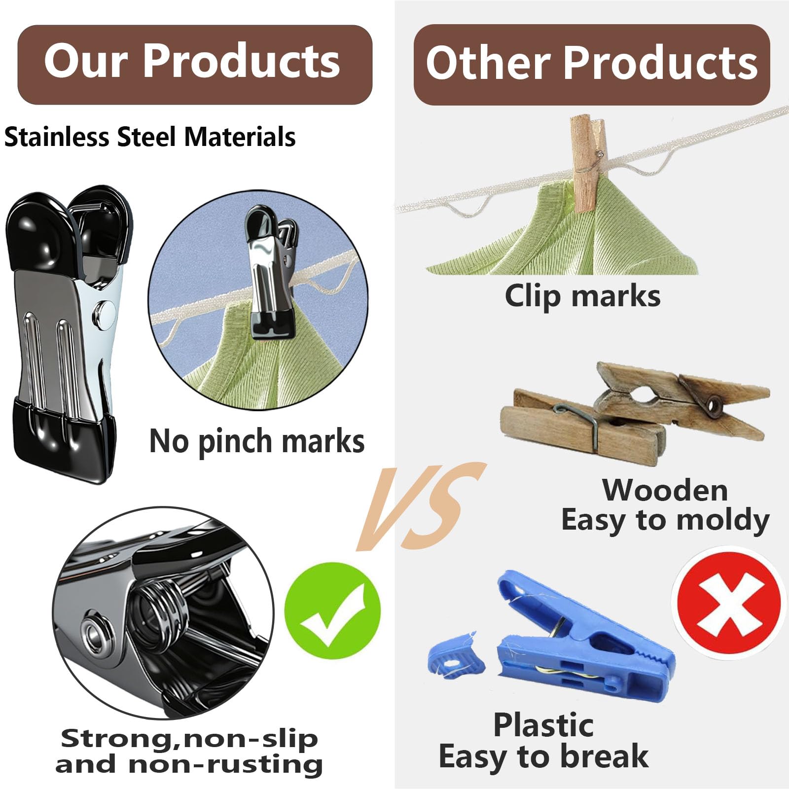 MOXYOY 20 Pcs Stainless Steel Clothes Pegs - Heavy Duty Grip | Rubber Coated Jaws | Black 4