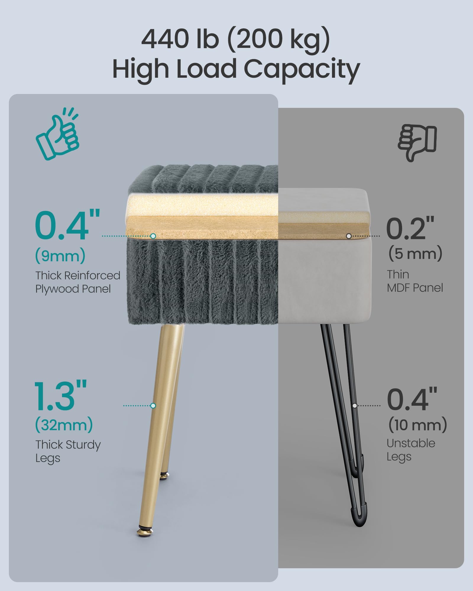 SONGMICS Storage Ottoman Bench - Slate Grey Vanity Stool with Hidden Compartment | 30x40x50 cm 6
