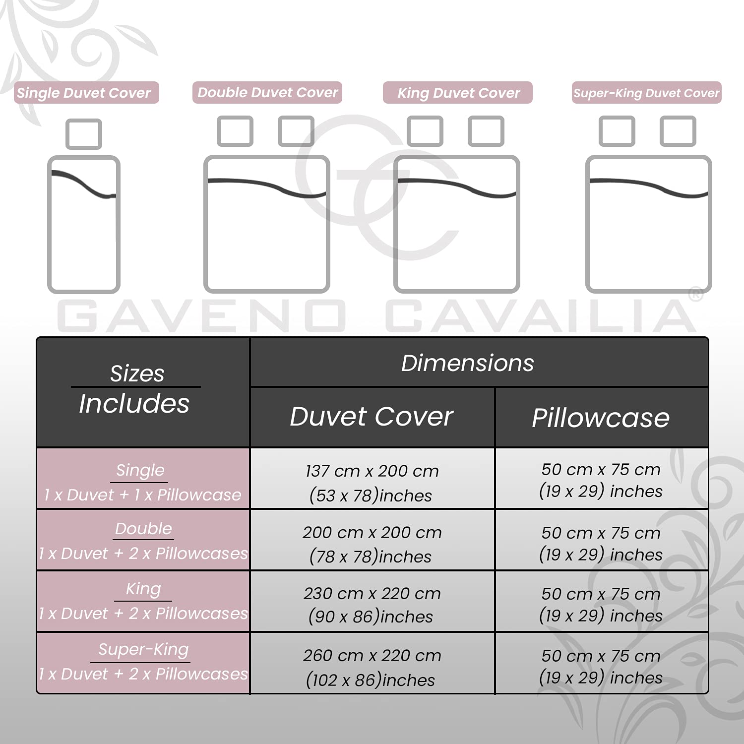 GC GAVENO CAVAILIA Checkered Duvet Cover Set | Double Size | Blush Pink | Polycotton Blend 5