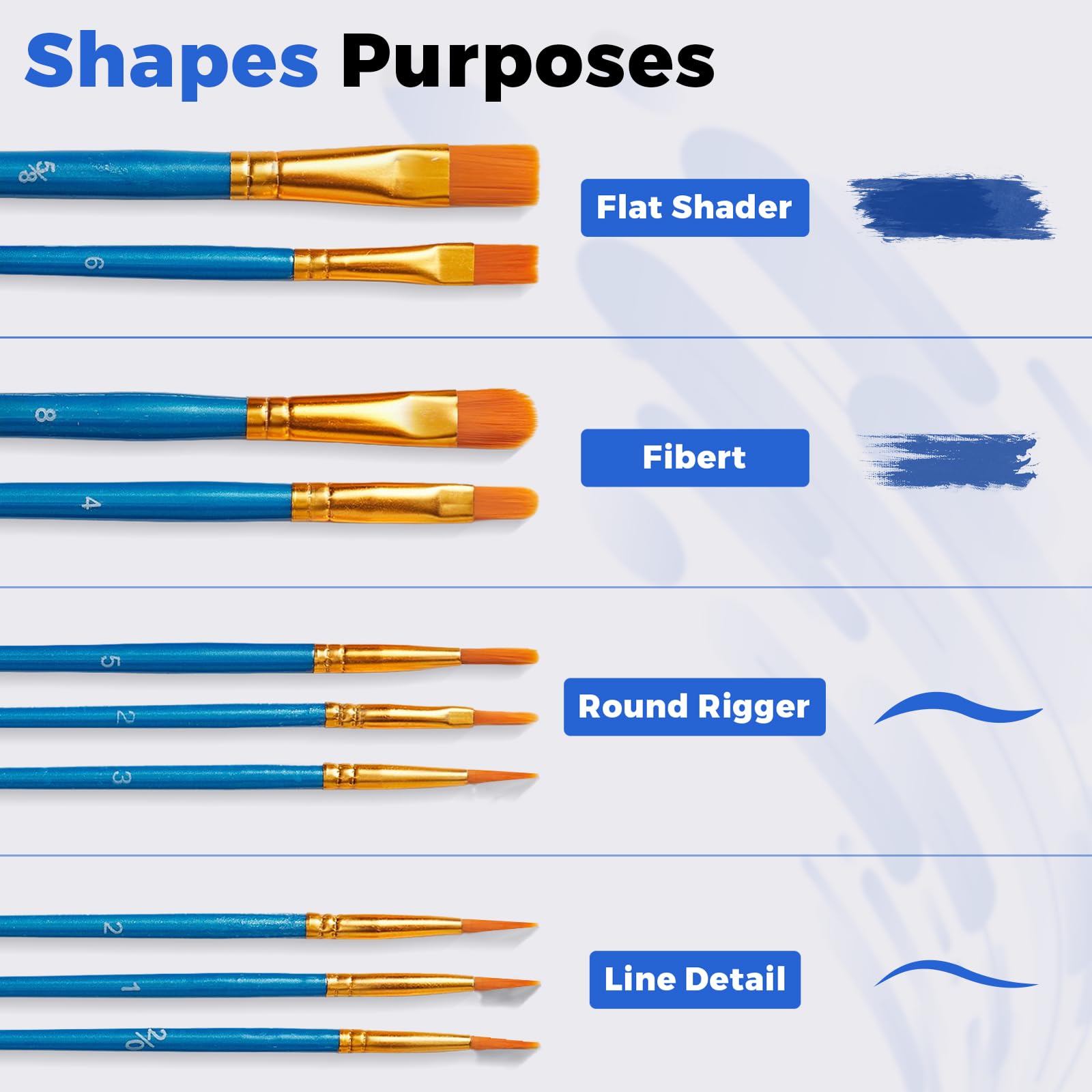 Woobroo 20 Pcs Nylon Hair Paint Brush Set for Watercolor, Oil, and Acrylic Painting 3