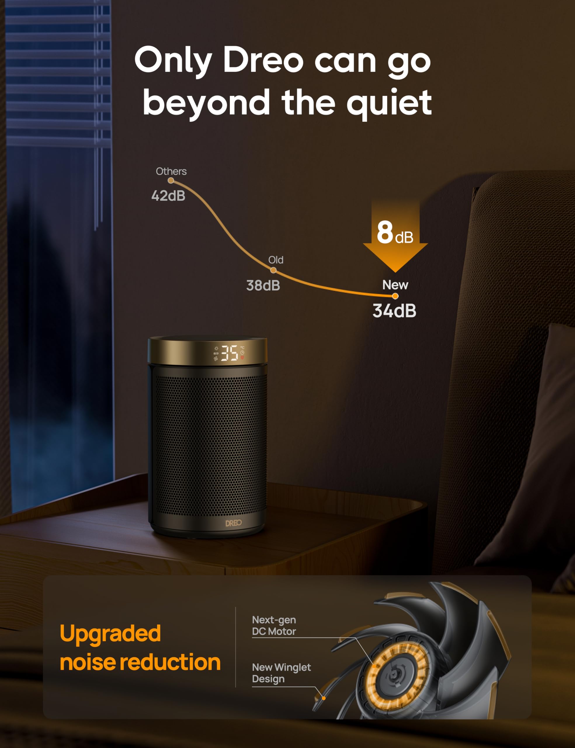 Dreo Electric Space Heater - 1500W, Silent Operation (34dB), Gold, Smart Thermostat Control 7