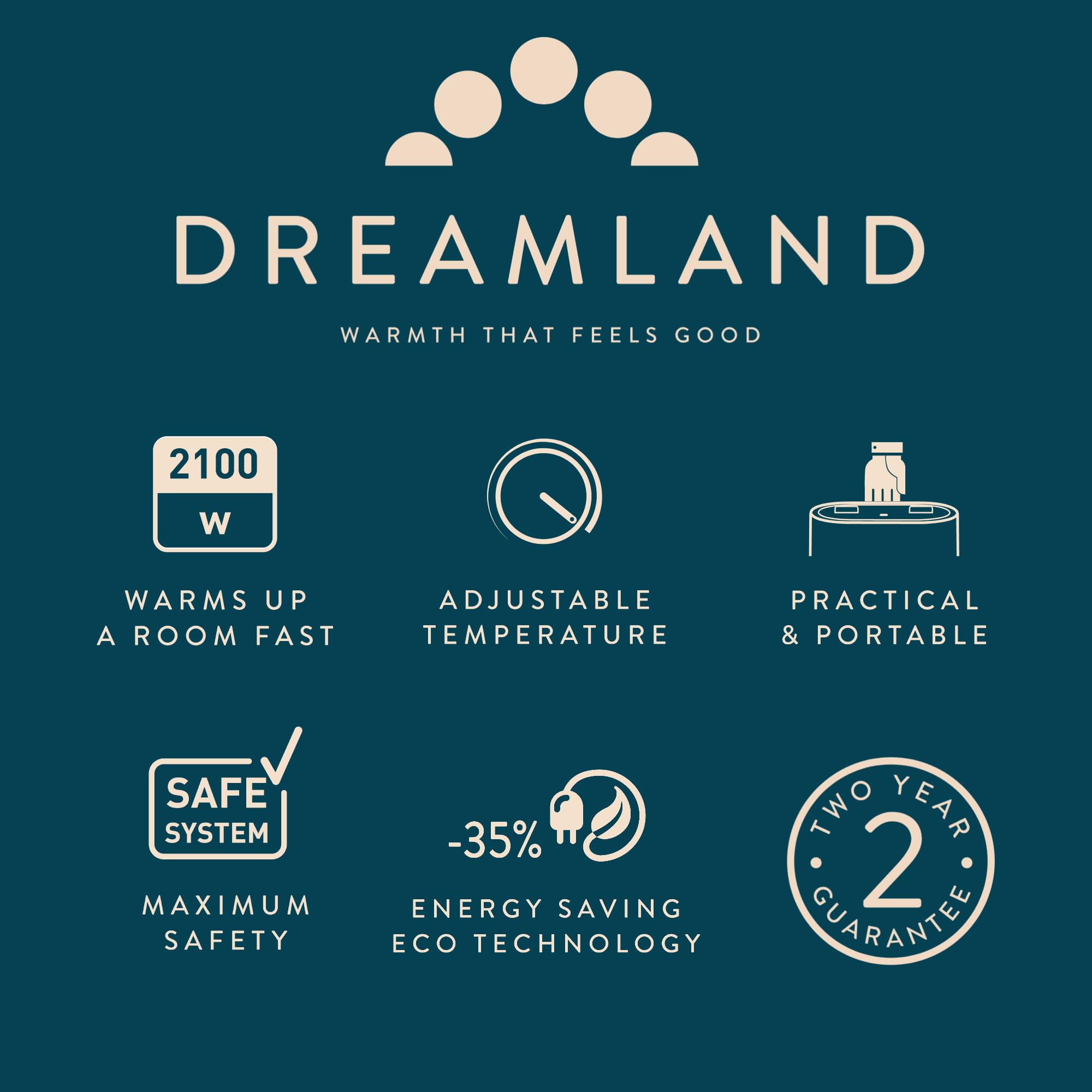 Dreamland Silent Power Eco Portable Electric Heater - 35% Energy Savings | IP21 Rated | Grey 8