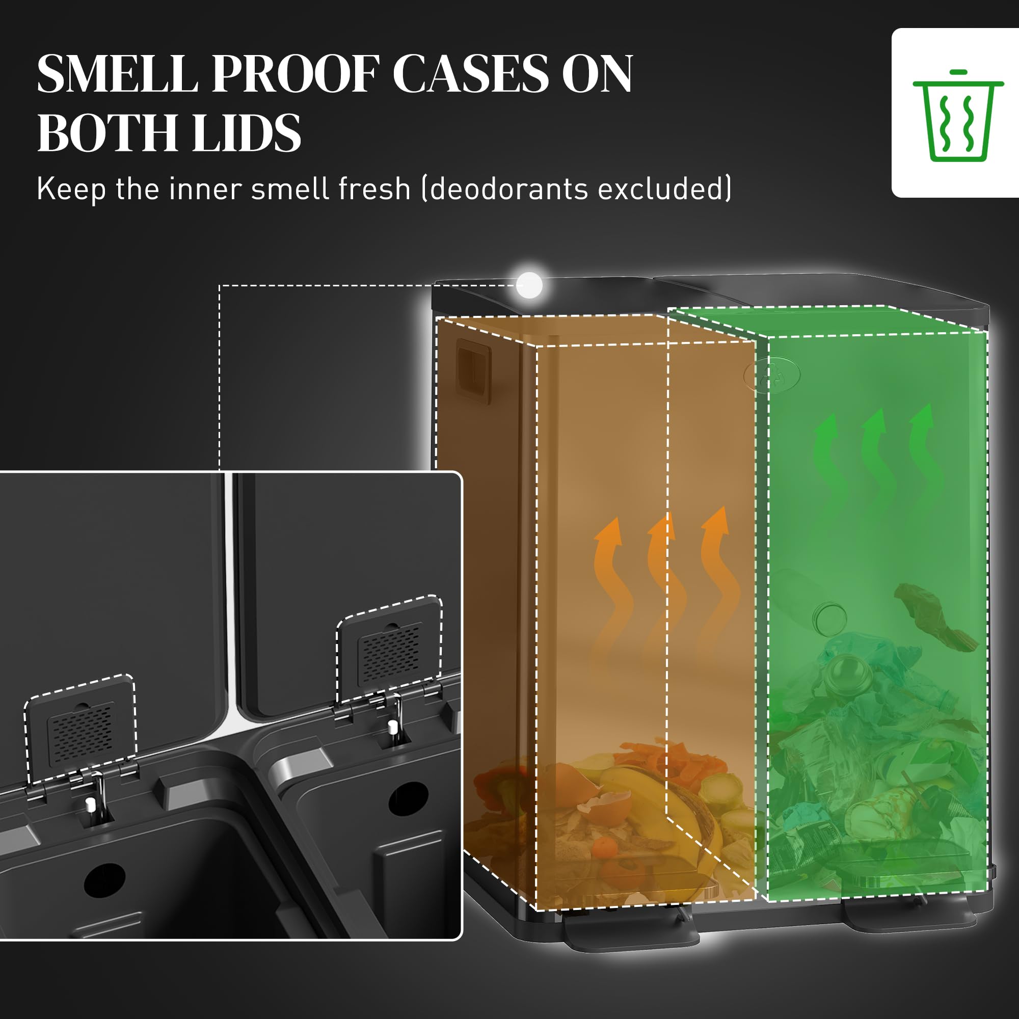 HOMCOM Dual Kitchen Recycling Bin - 2 x 20L Capacity | Stainless Steel | Pedal Opening 5
