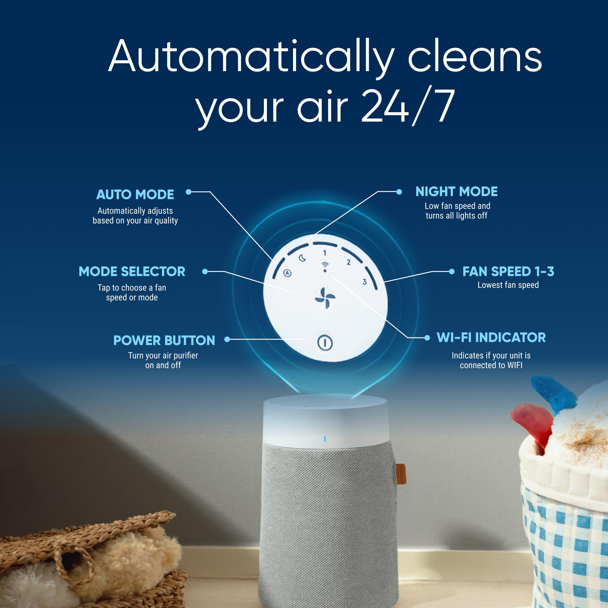 BLUEAIR Blue 511i Max Smart WiFi Air Purifier - HEPASilent Dual Filtration | 43m² Coverage 7