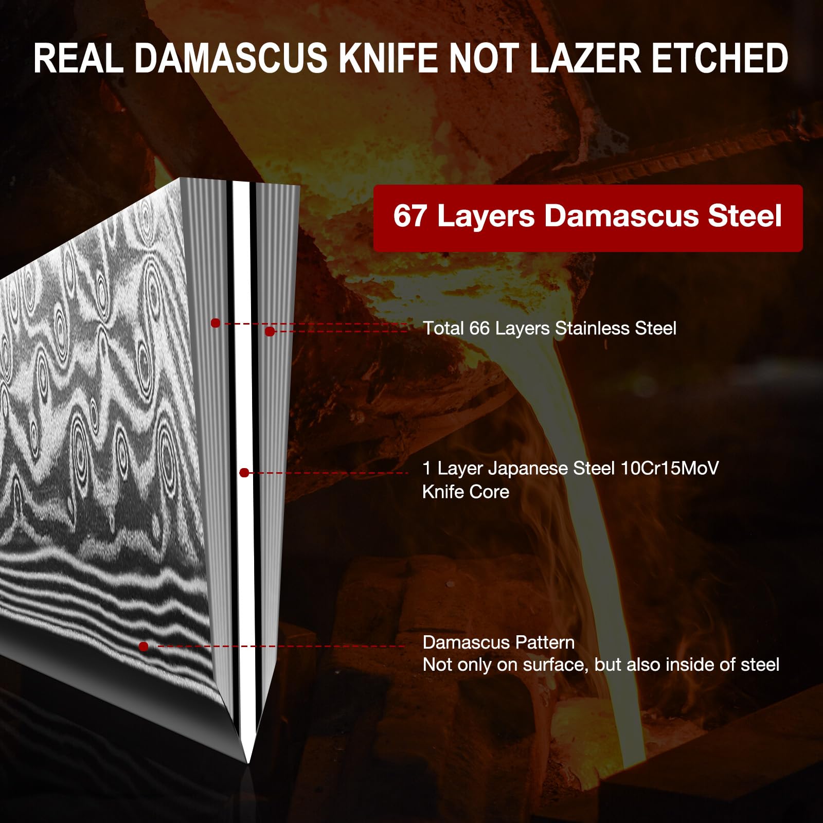 SHAN ZU Damascus Steel Knife Set of 3 PCS - 67 Layers High Carbon | G10 Handle 4