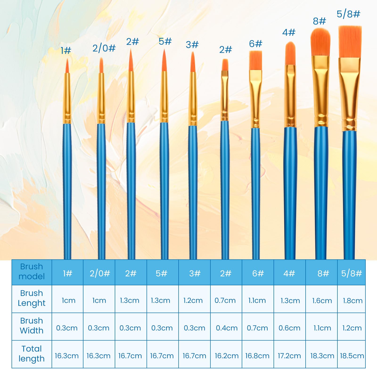 Lafefe 20 PCS Nylon Hair Paint Brush Set for Acrylic Oil Watercolor Gouache | Deep Blue + Sky Blue 2