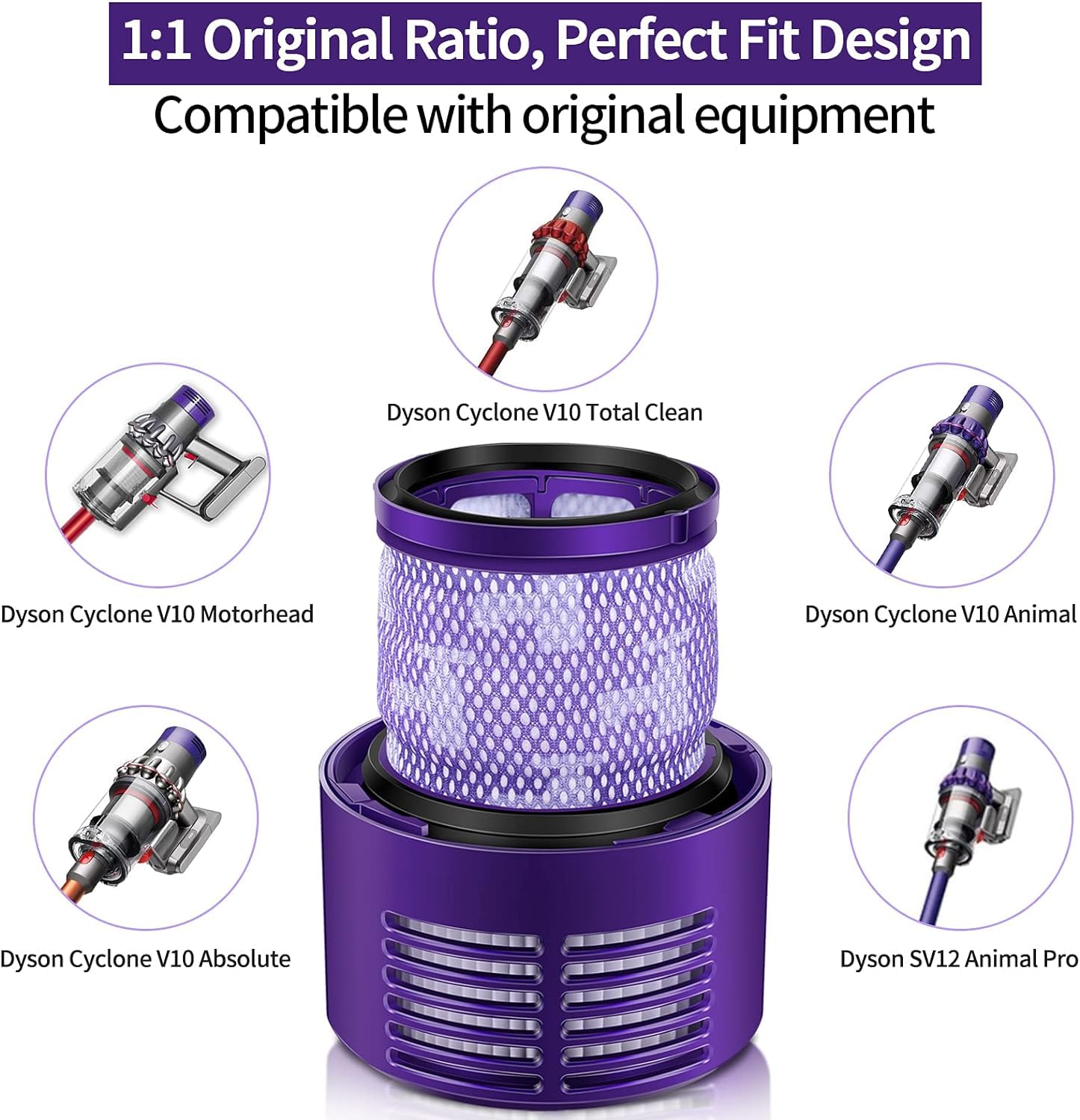 morpilot Replacement Filter for Dyson V10 - Washable HEPA | Compatible with V10 Absolute, Animal, Total Clean, SV12 | 2 Pack 3