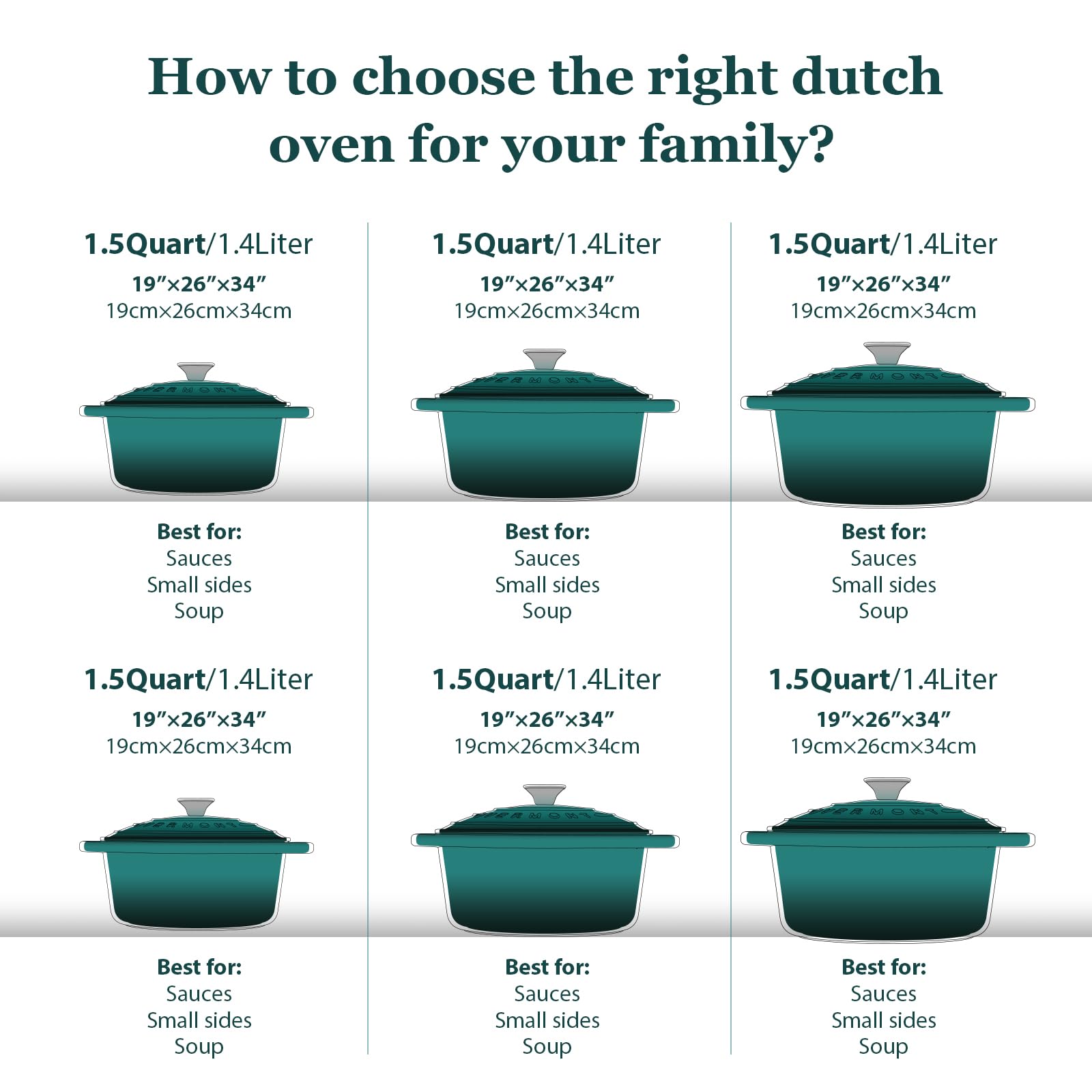 OVERMONT 24cm/4.2L Enamelled Cast Iron Dutch Oven | 4.5 Quart | Bottle Green 7