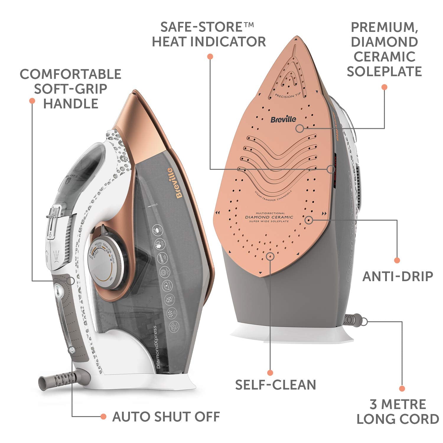 Breville DiamondXpress Steam Iron - 3100W Power | 200G Steam Shot | White & Rose Gold 7
