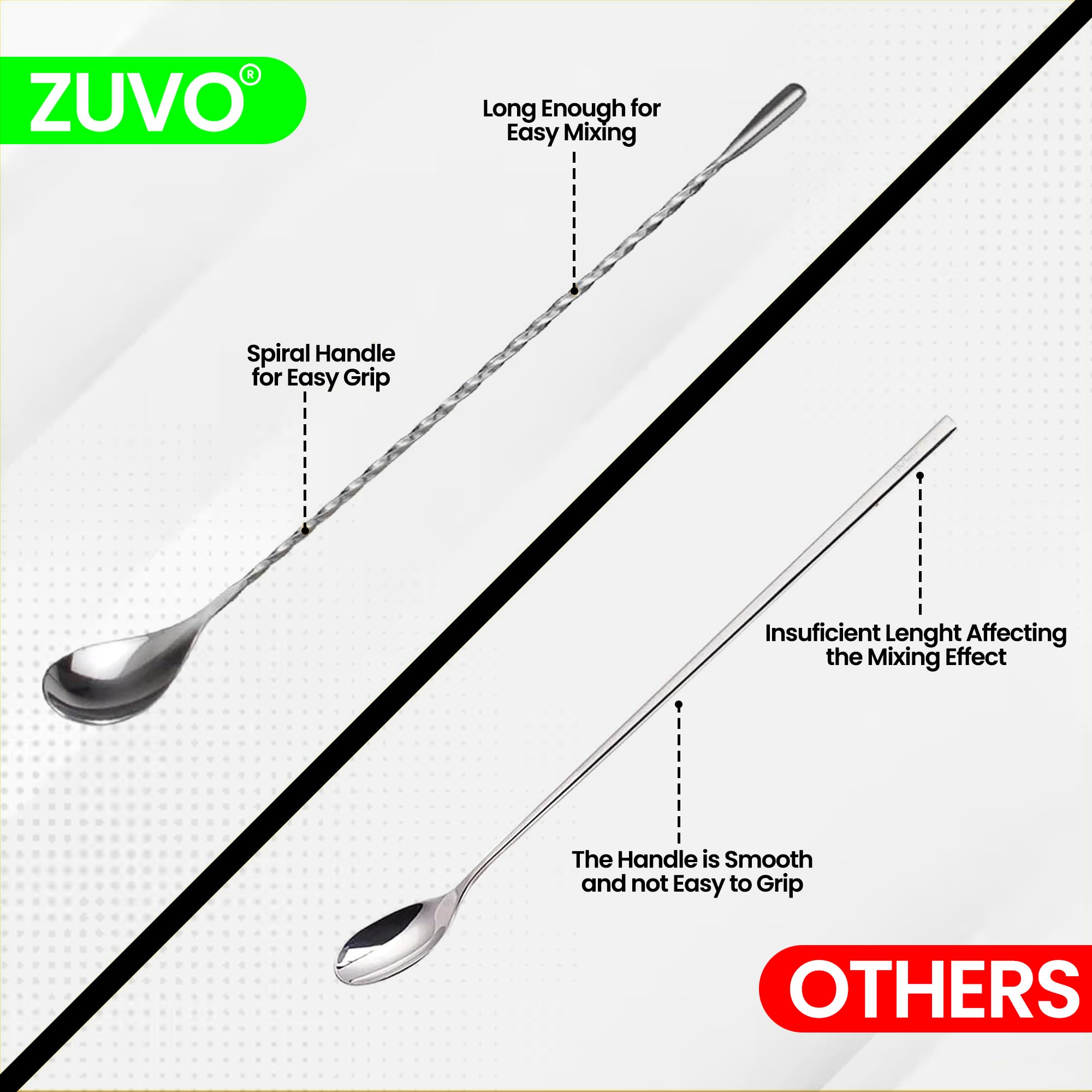Zuvo Stainless Steel Cocktail Mixing Spoon - 12 Inch Long Bar Spoon | Spiral Grip | Dishwasher Safe 3