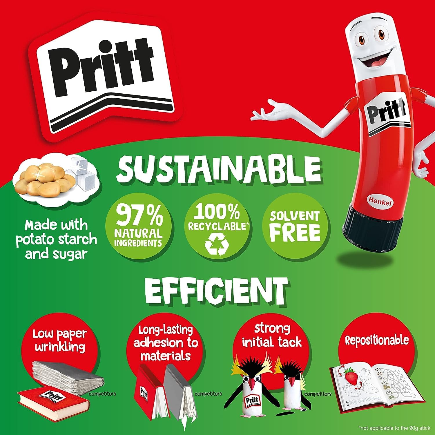 Pritt Glue Stick - Strong Hold Craft Glue for School & Office, 5 x 43g Sticks 4