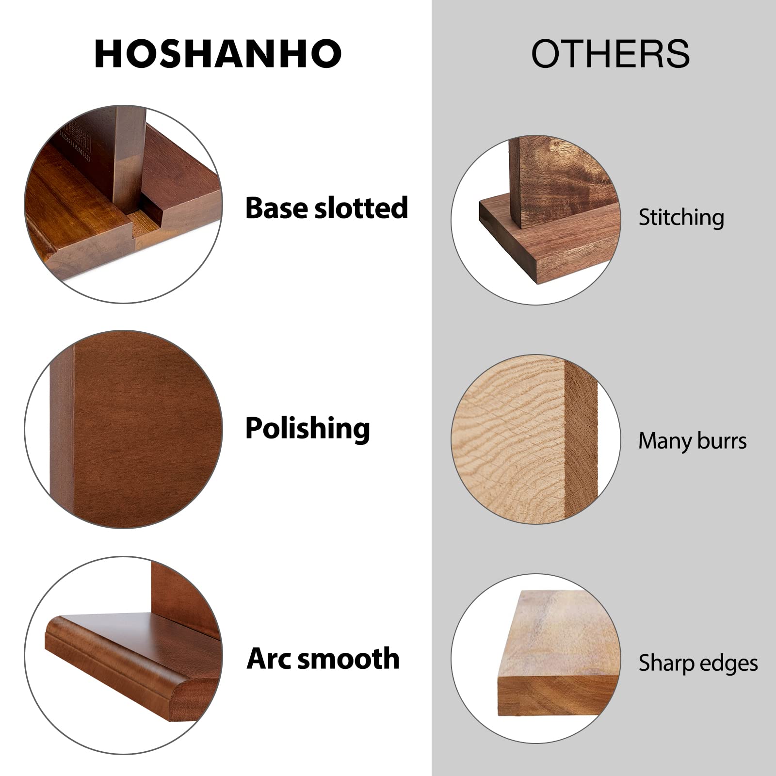 HOSHANHO Magnetic Knife Block - Double Sided, 14x10 Inches, Acacia Wood | Includes Whetstone 4