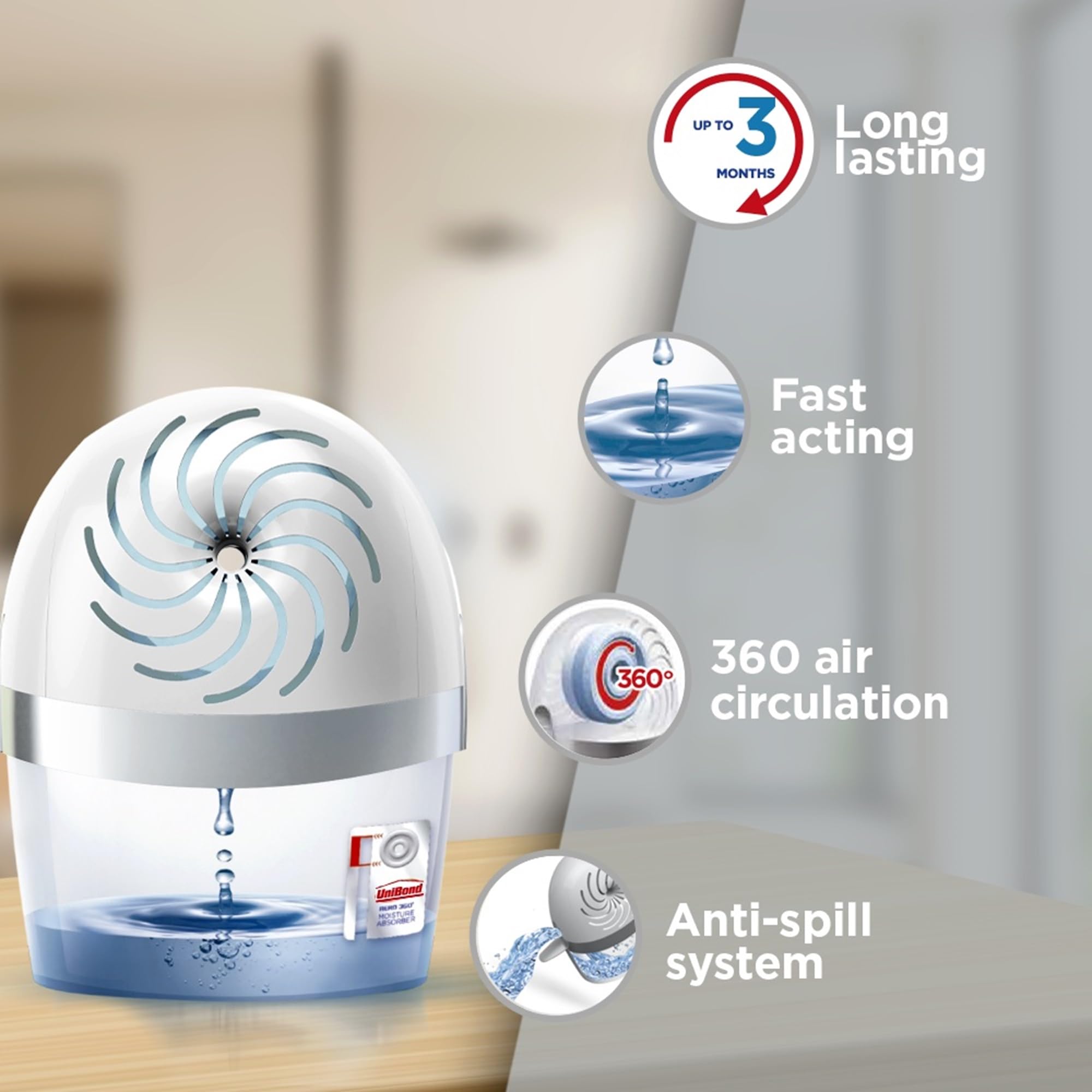Unibond AERO 360° Humidity Absorber with 1x Refill - Controls Moisture & Odour | Up to 20m² 4