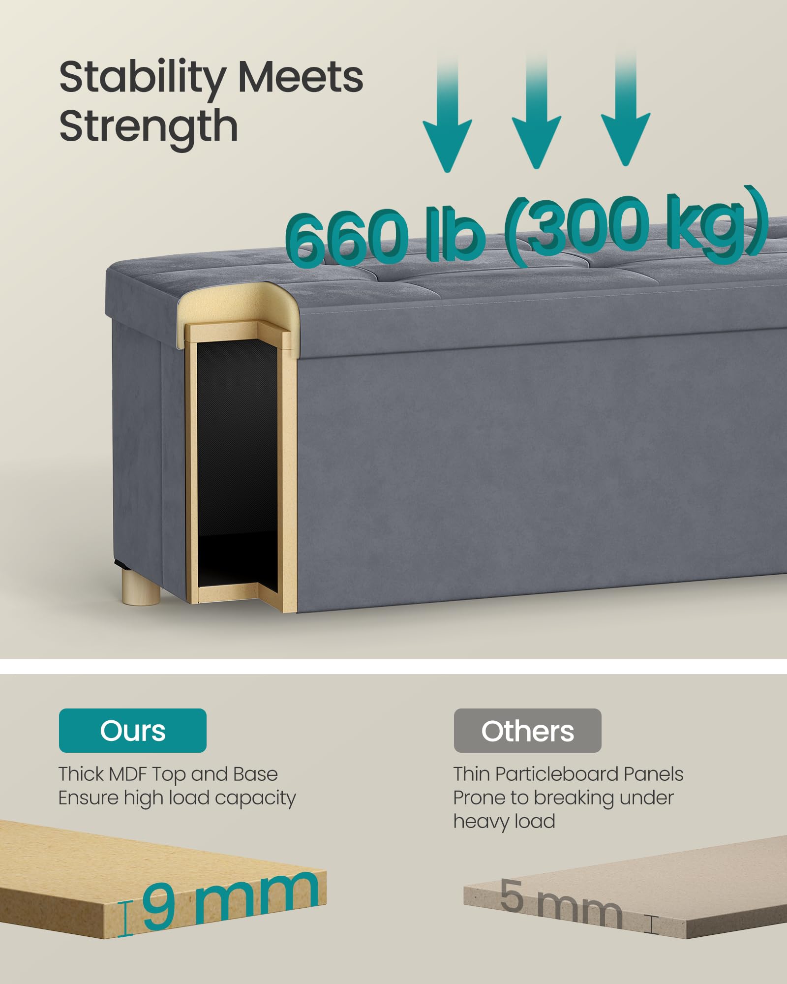 SONGMICS Storage Ottoman - 110cm Wide Bench | 112L Capacity | Slate Grey Velvet 5