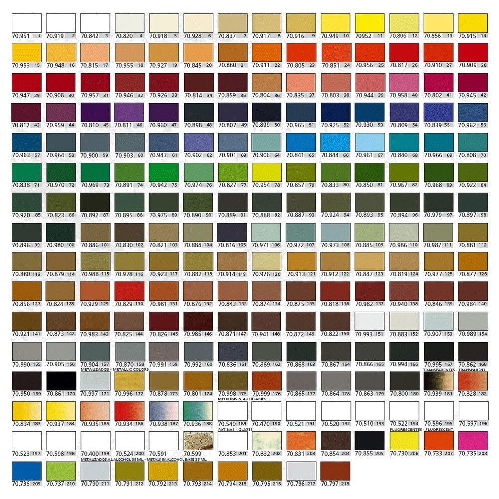 Vallejo Model Color VJ70953 - 17 ml Acrylic Paint | Flat Yellow | Non-Toxic 4