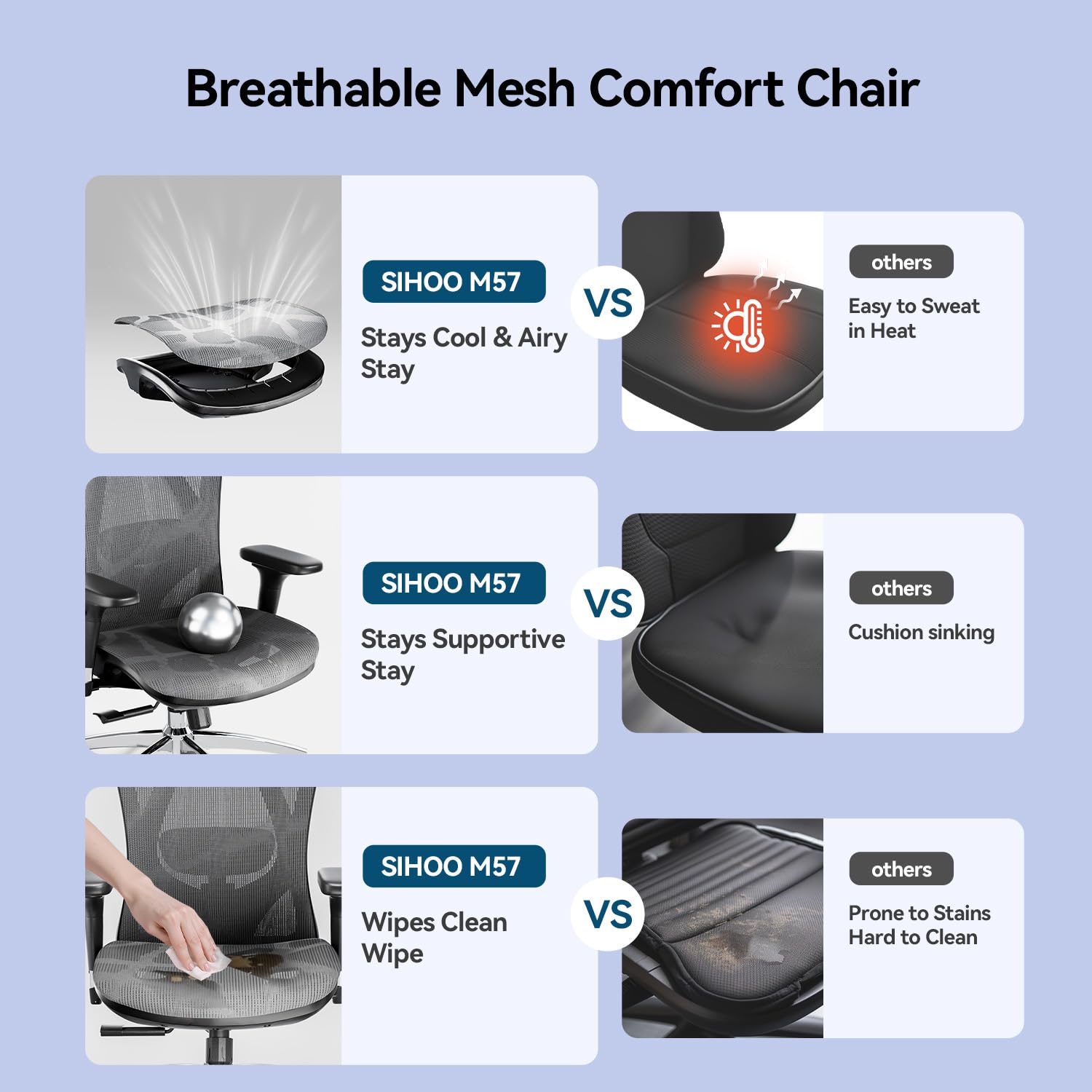SIHOO M57 Ergonomic Office Chair Mesh Desk Chair with Adjustable Lumbar Support | Grey 12