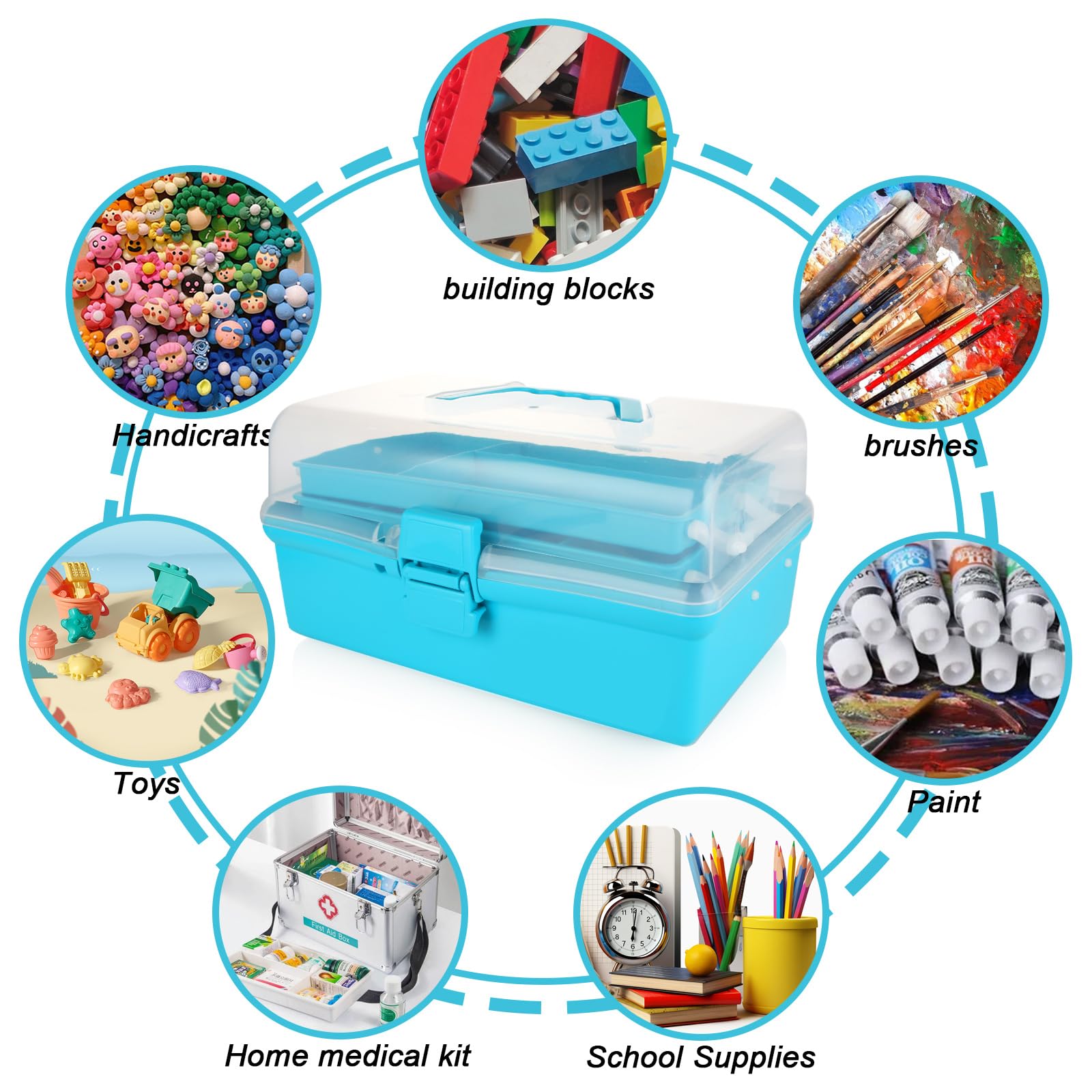 ASelected 3 Layer Craft Storage Box - Blue Plastic Organizer with Trays | 30.5 x 18 x 15 cm 6