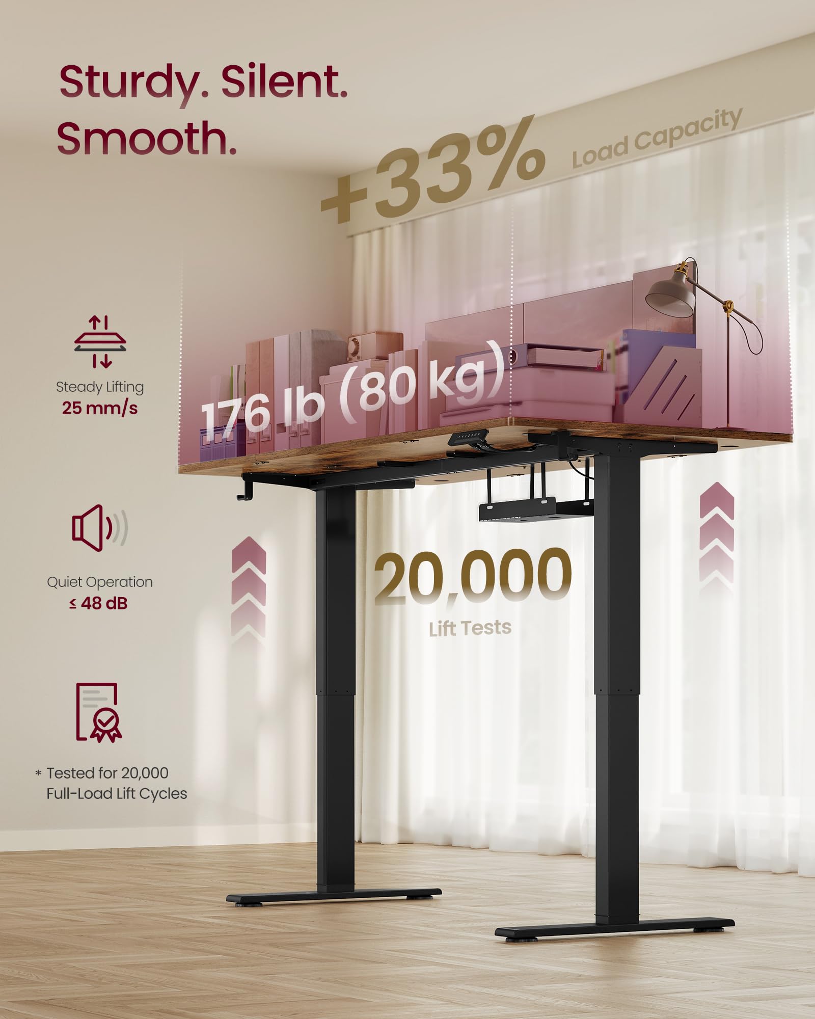 VASAGLE Electric Standing Desk - Spacious 140x80cm Desktop | USB-C Port | Quiet Lift 72-120cm 7