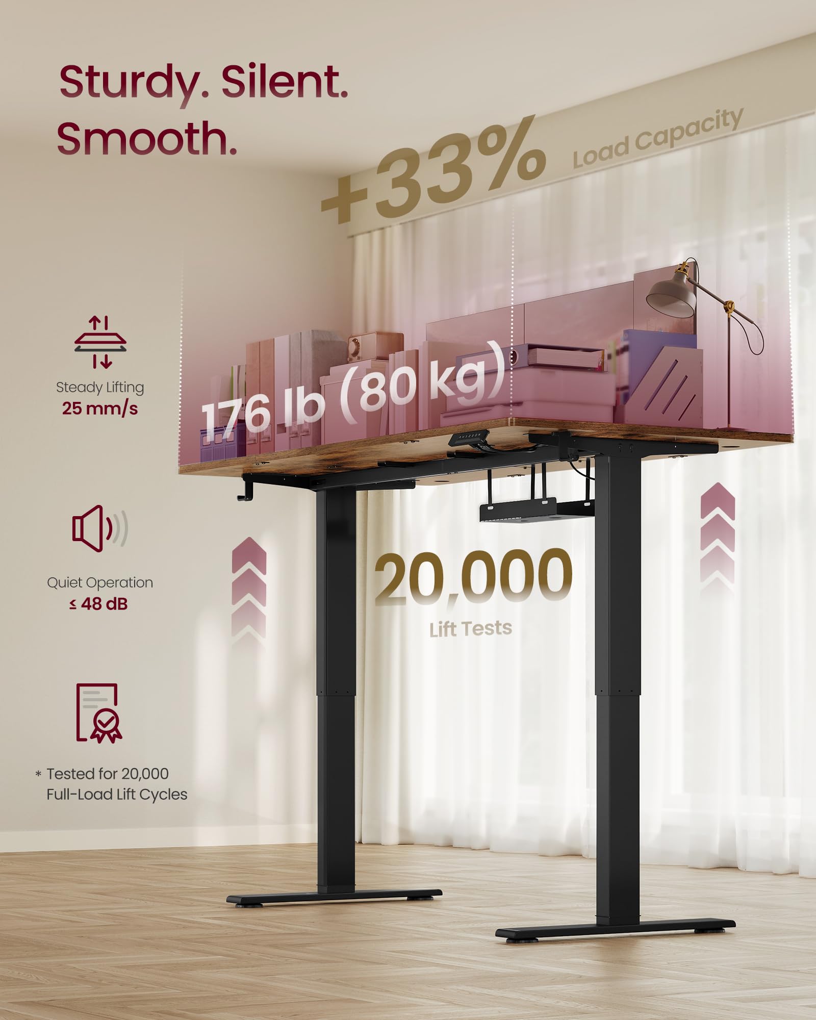 VASAGLE Electric Standing Desk - 160 x 80 cm Desktop | USB-C Port | Height Memory Presets 7