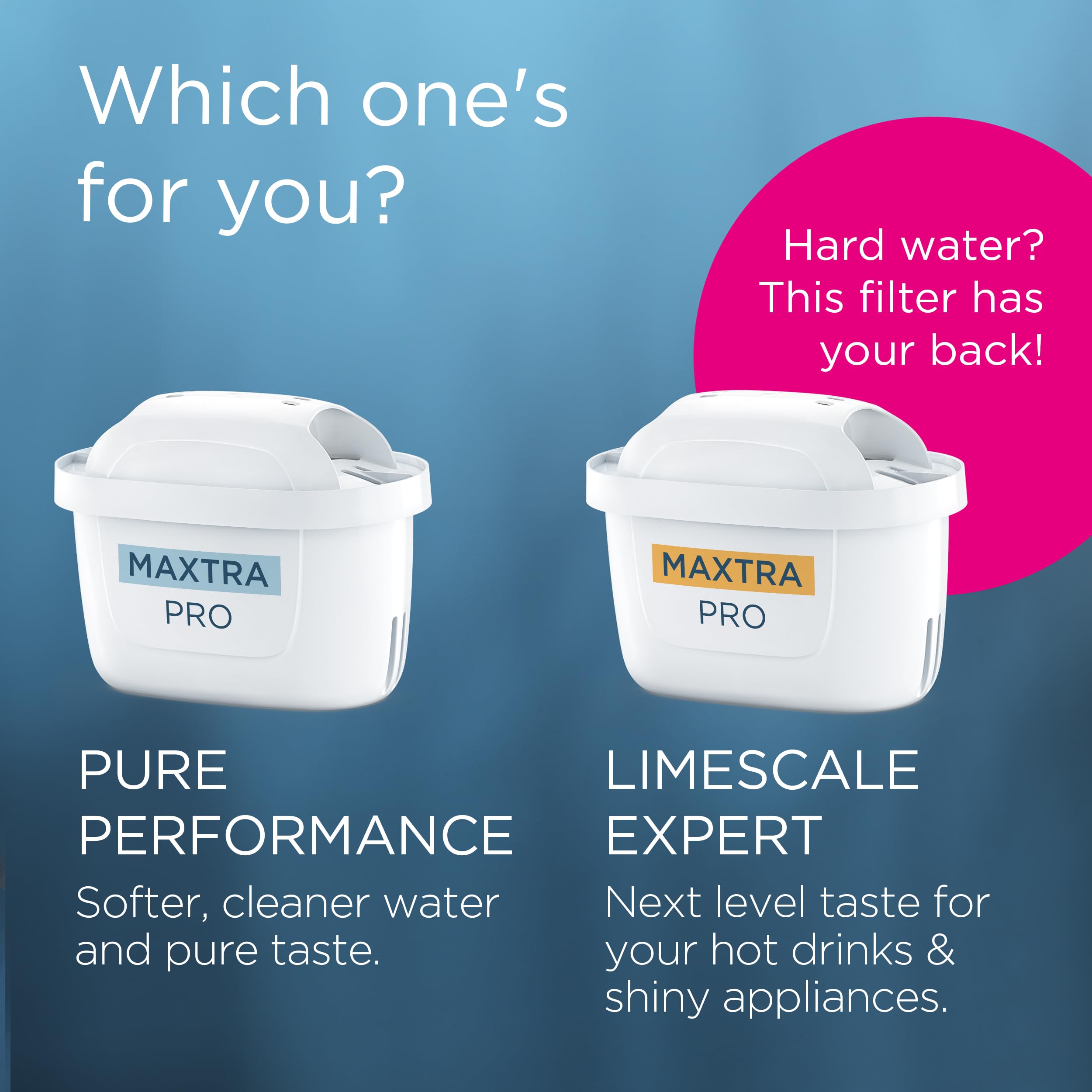 BRITA Style Essential Water Filter Jug - 2.4L White | Includes 3 MAXTRA PRO Pure Performance Cartridges 5