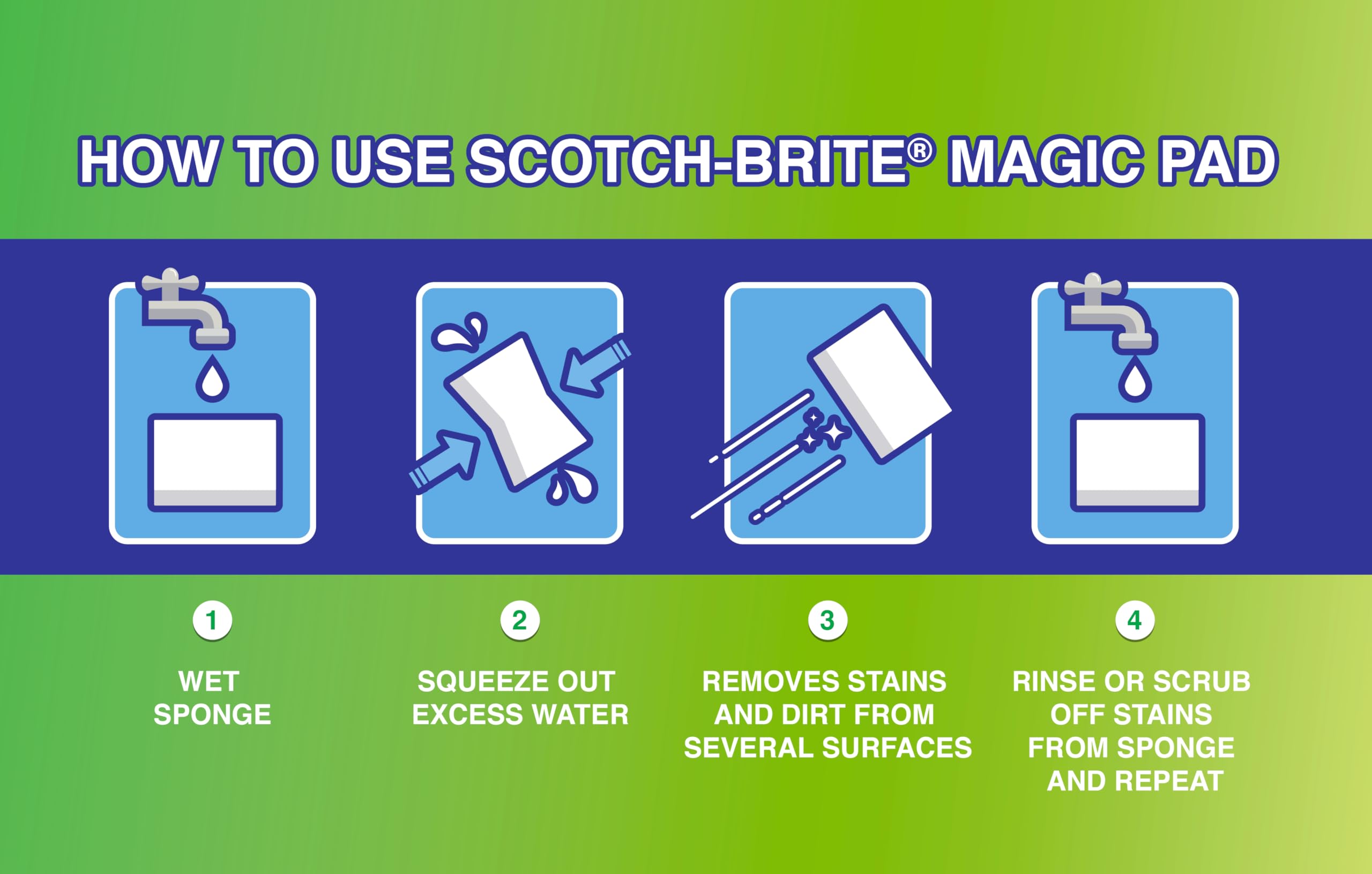Scotch-Brite Magic Easy Eraser Sponge - Melamine Cleaner, Value Pack of 12 8