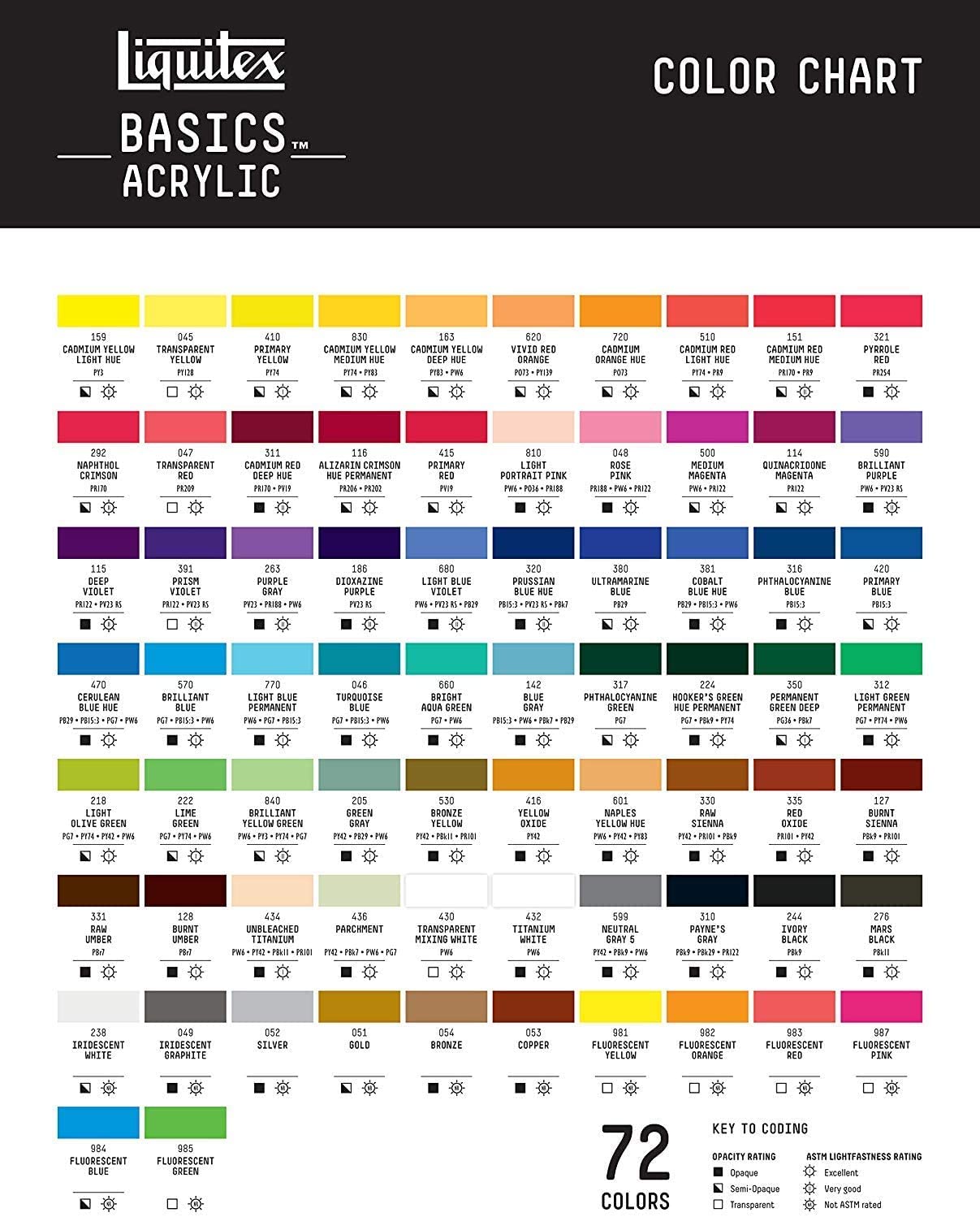 Liquitex Basics Acrylic Paint - Fluorescent Pink | 118 ml Tube | Artist Quality 7