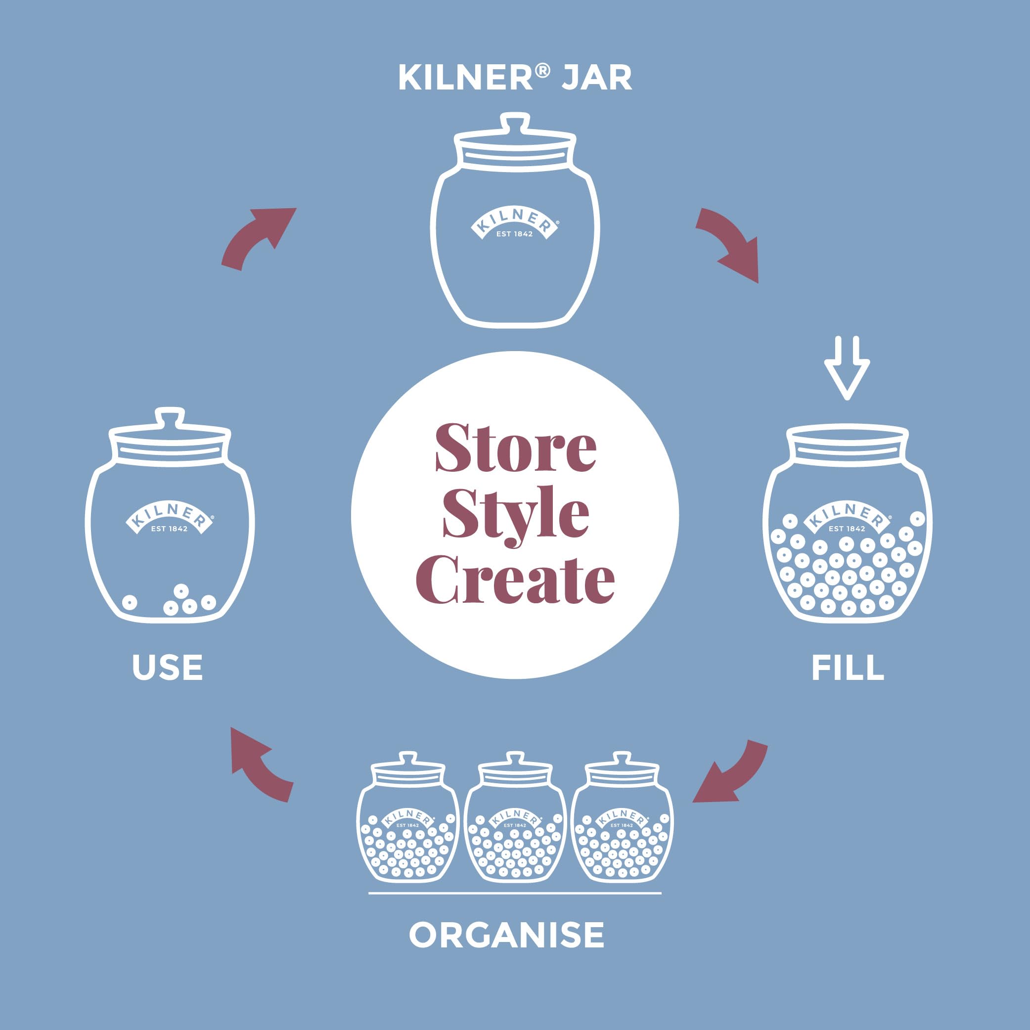 Kilner Universal Push-Top Jar - 4 Litre Glass Food Storage with Airtight Seal | BPA-Free 9
