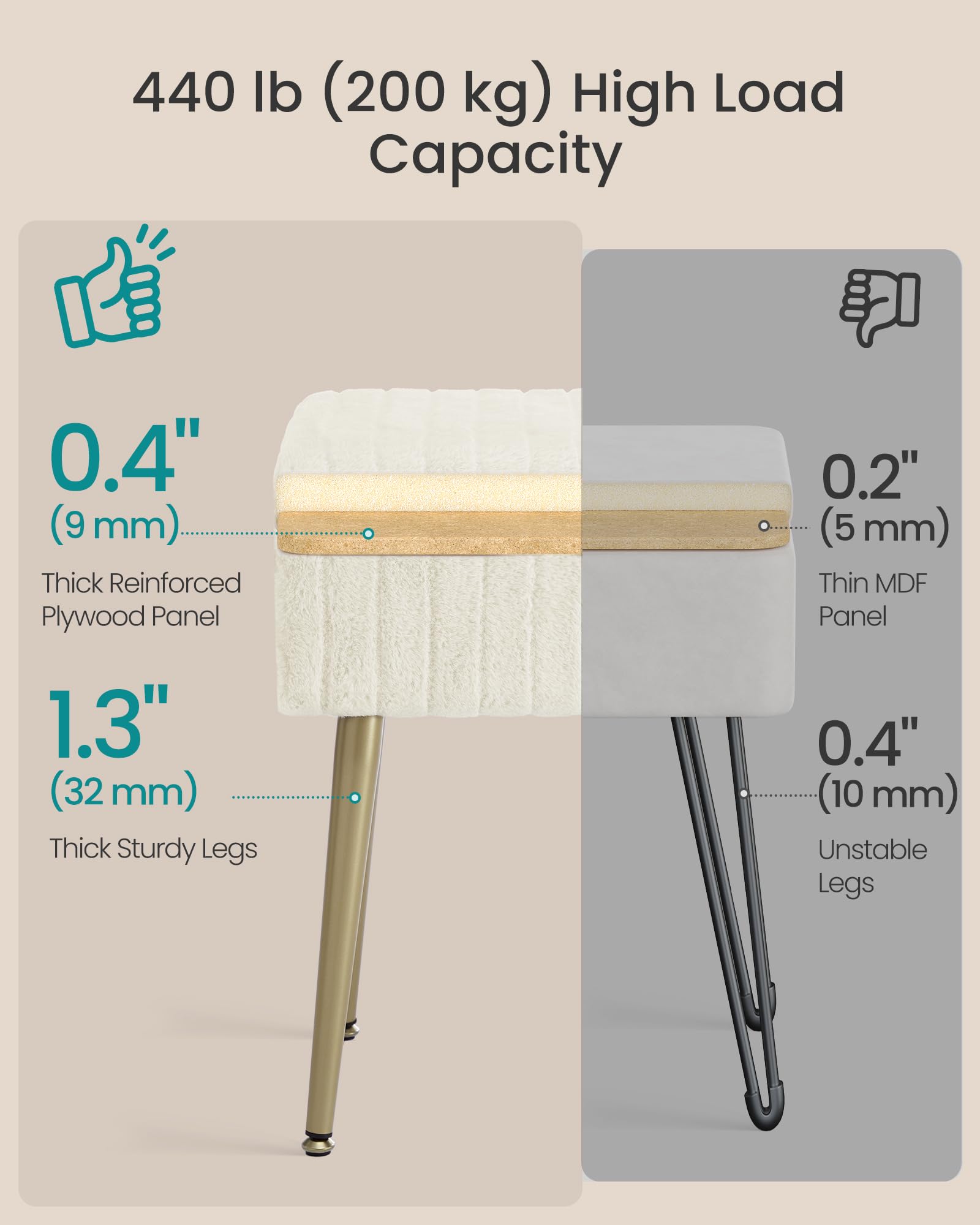 SONGMICS Vanity Stool with Storage - Cream White | 30x40x50 cm | Supports 200 kg 6
