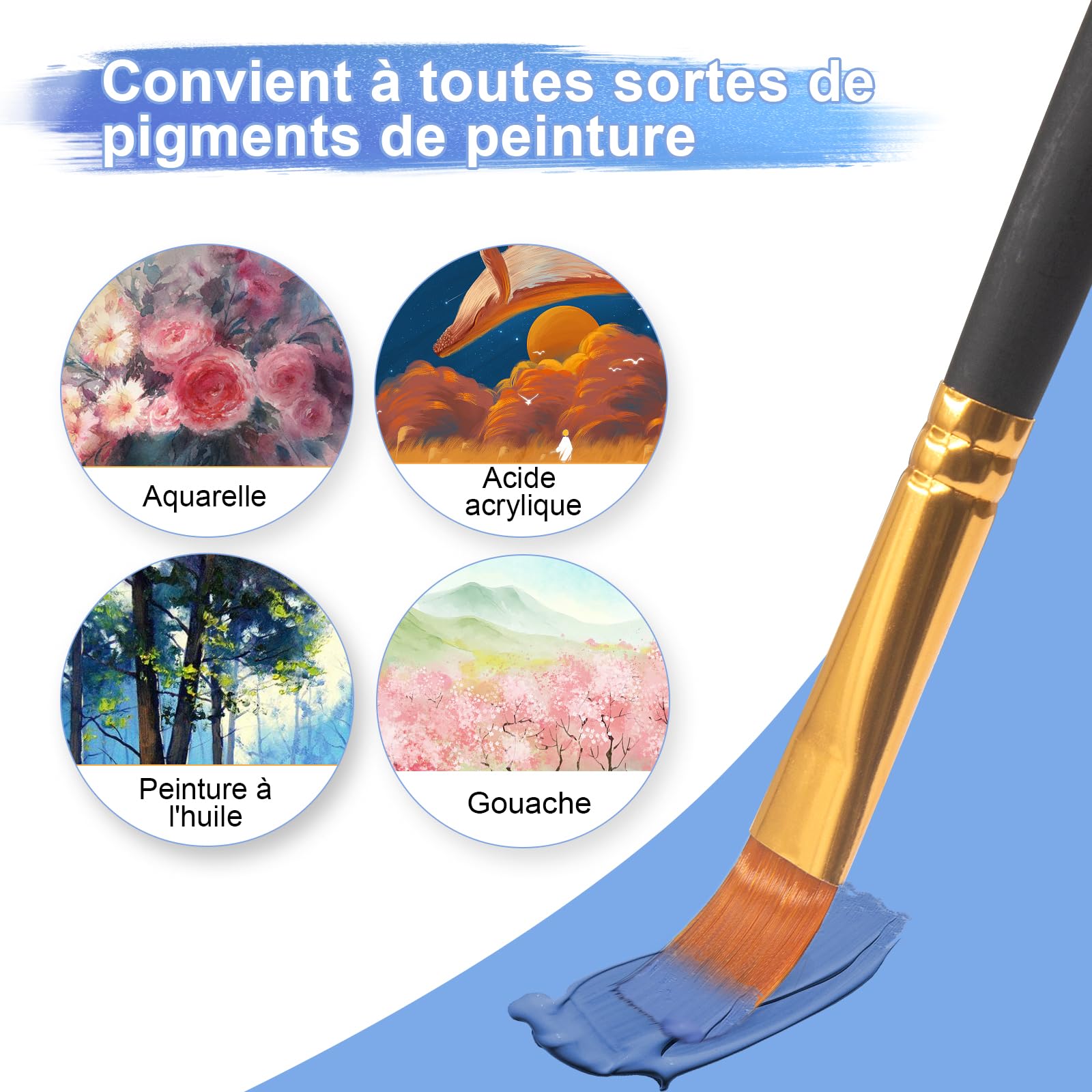 elzle Acrylic Paint Brushes Set - 12 Pcs Nylon Art Brushes with Wooden Handles for Watercolor & Oil Painting 5